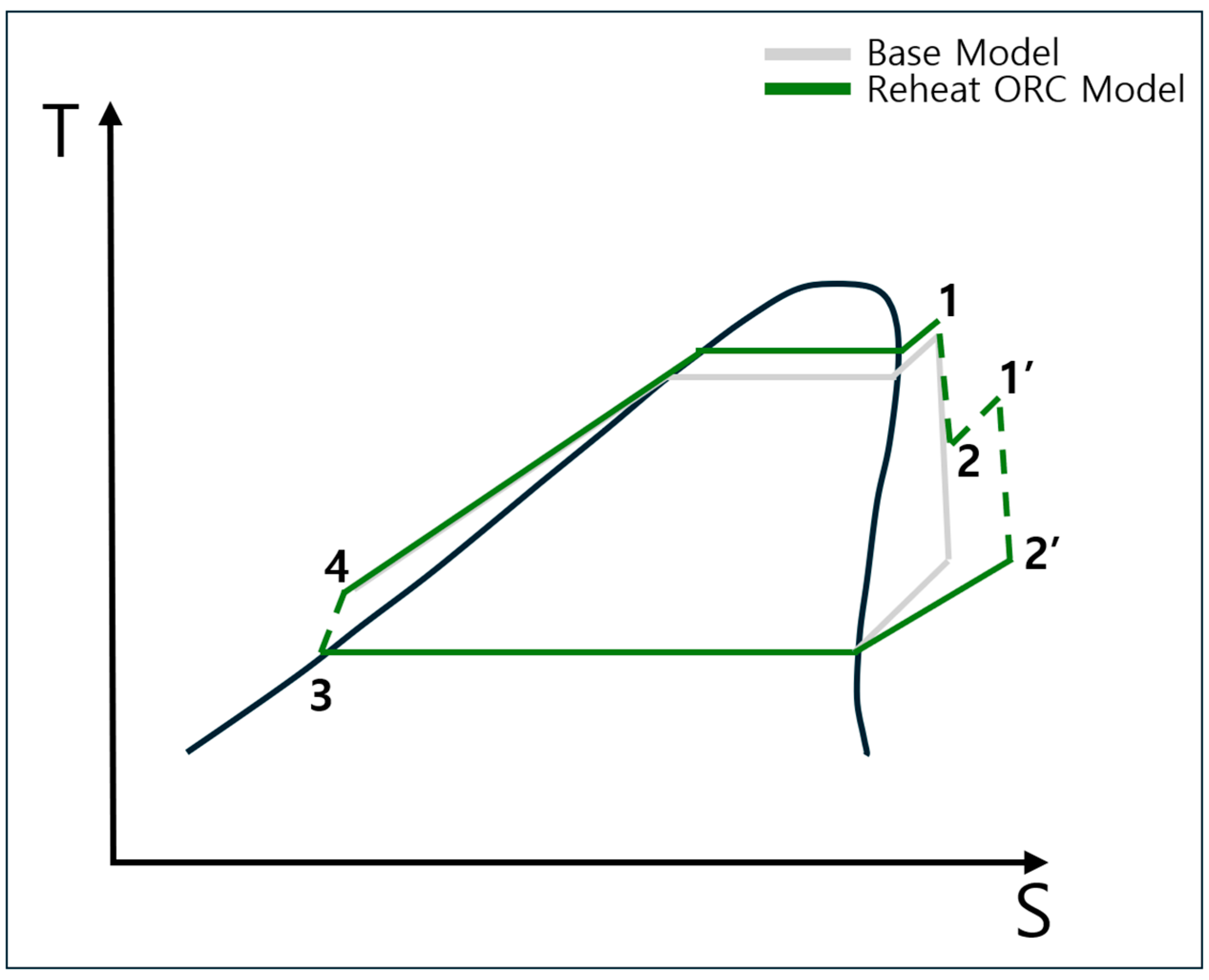Energies 17 06251 g002
