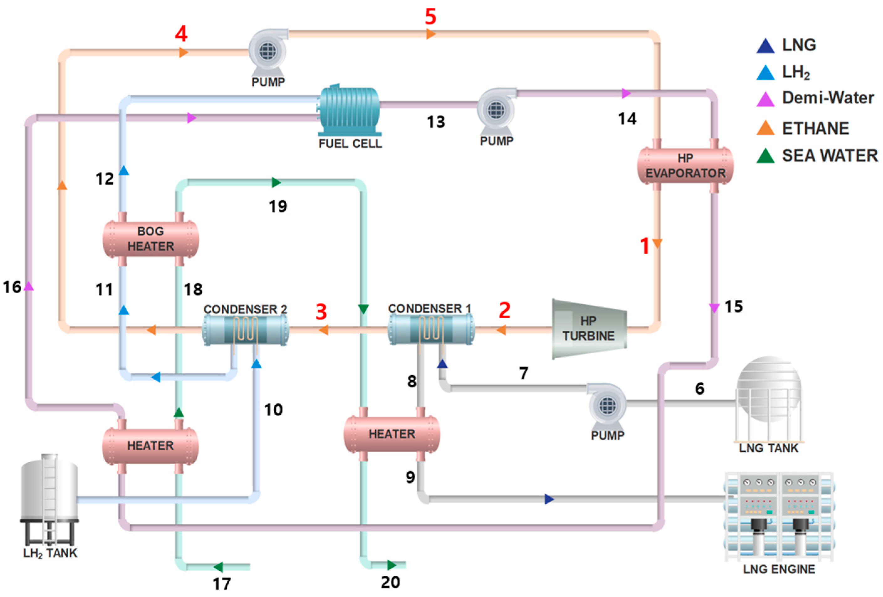 Energies 17 06251 g003