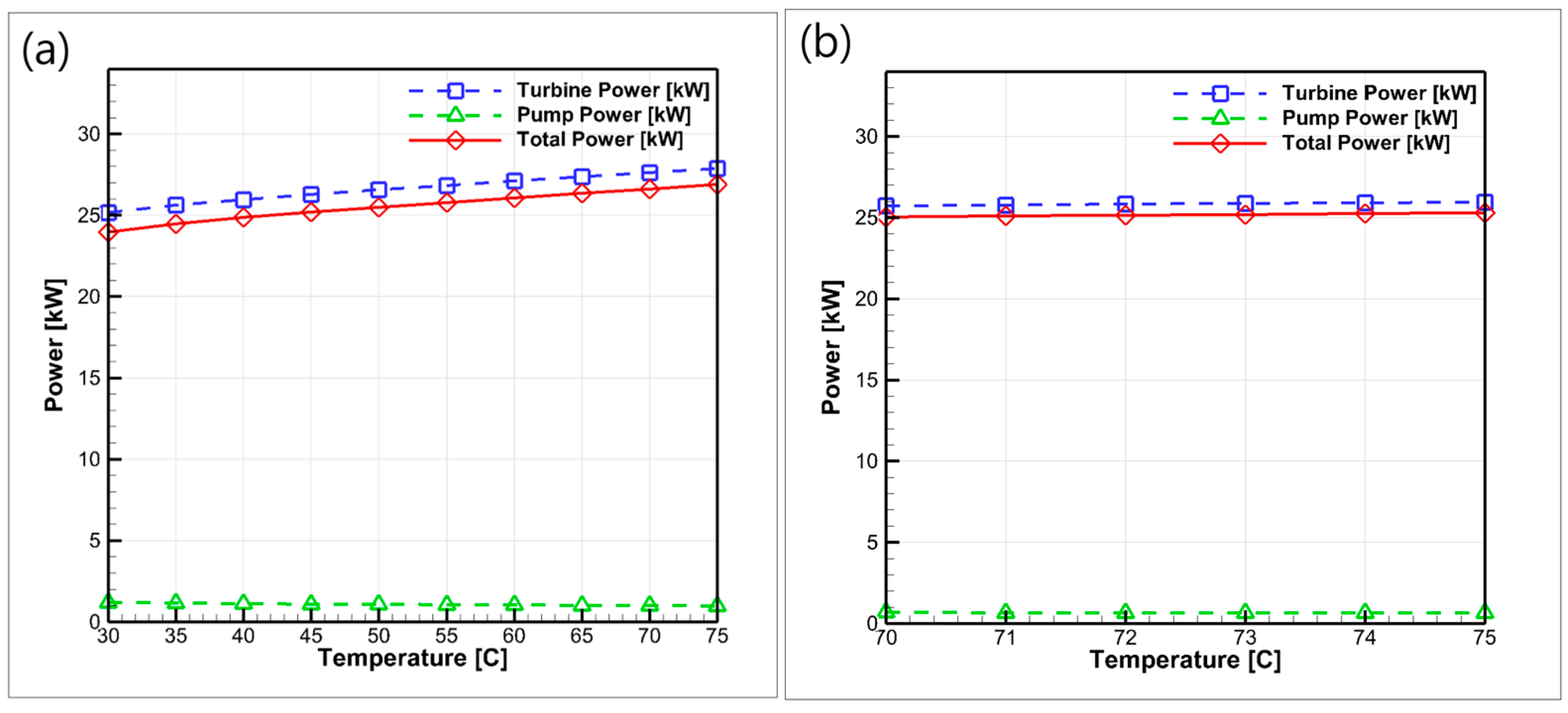 Energies 17 06251 g007