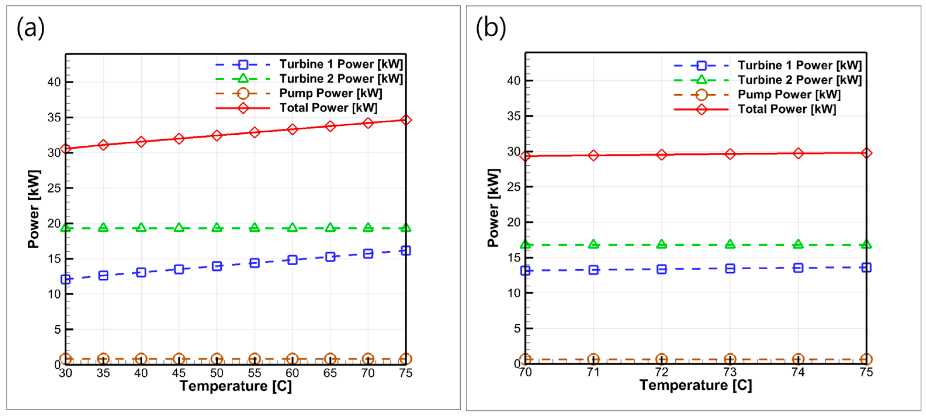 Energies 17 06251 g008