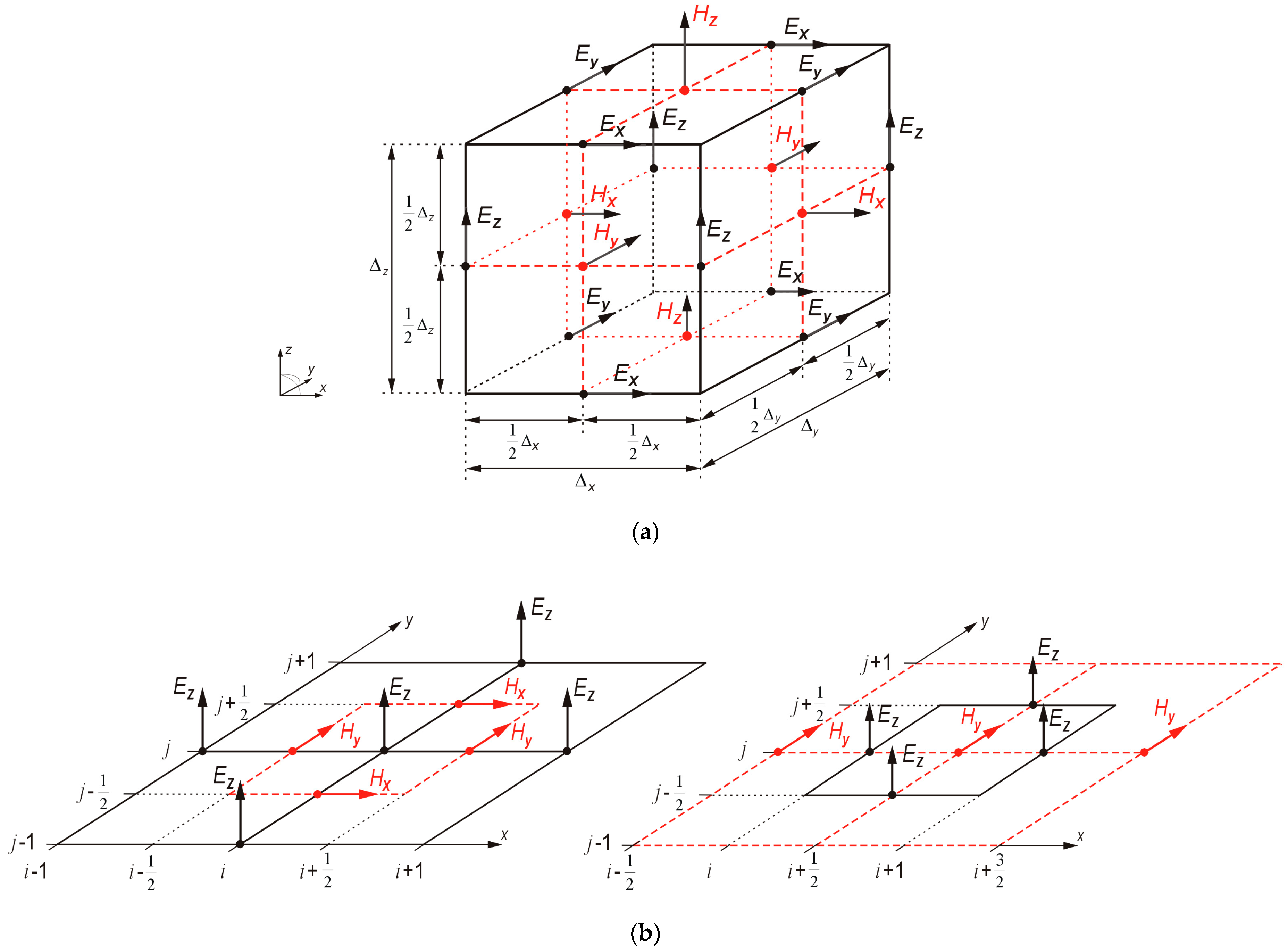 Energies 17 06252 g001