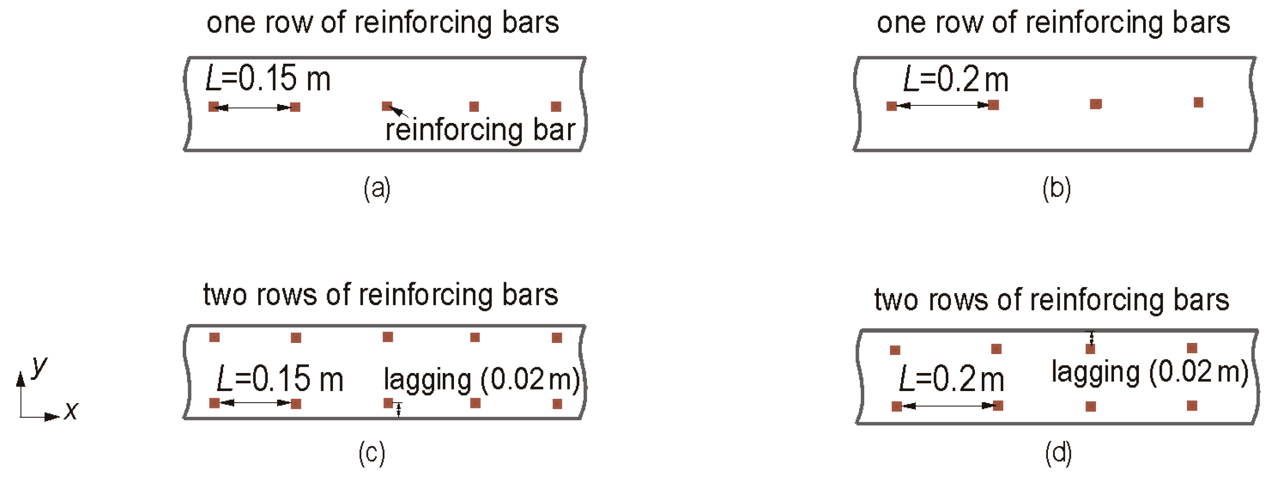 Energies 17 06252 g004