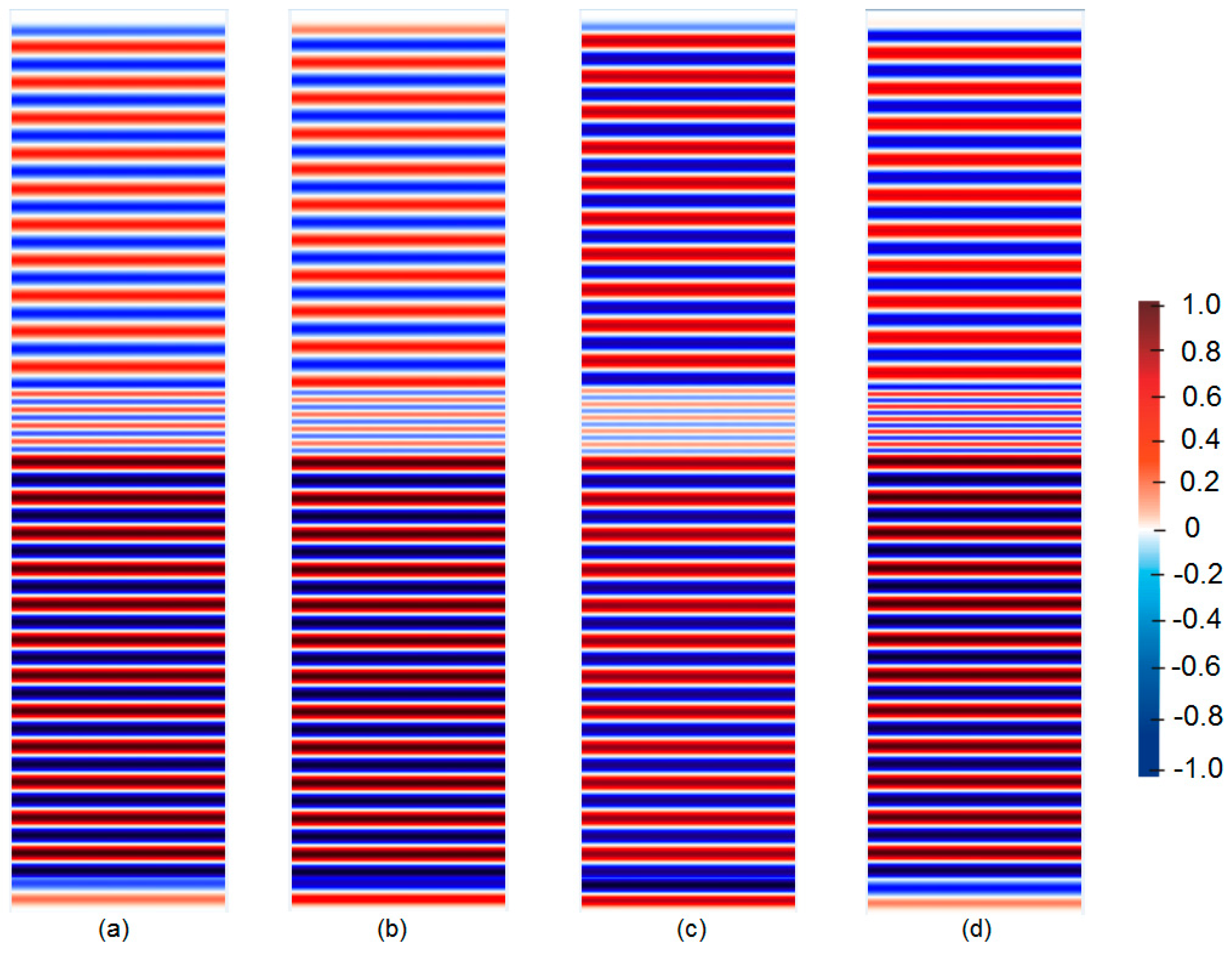 Energies 17 06252 g005