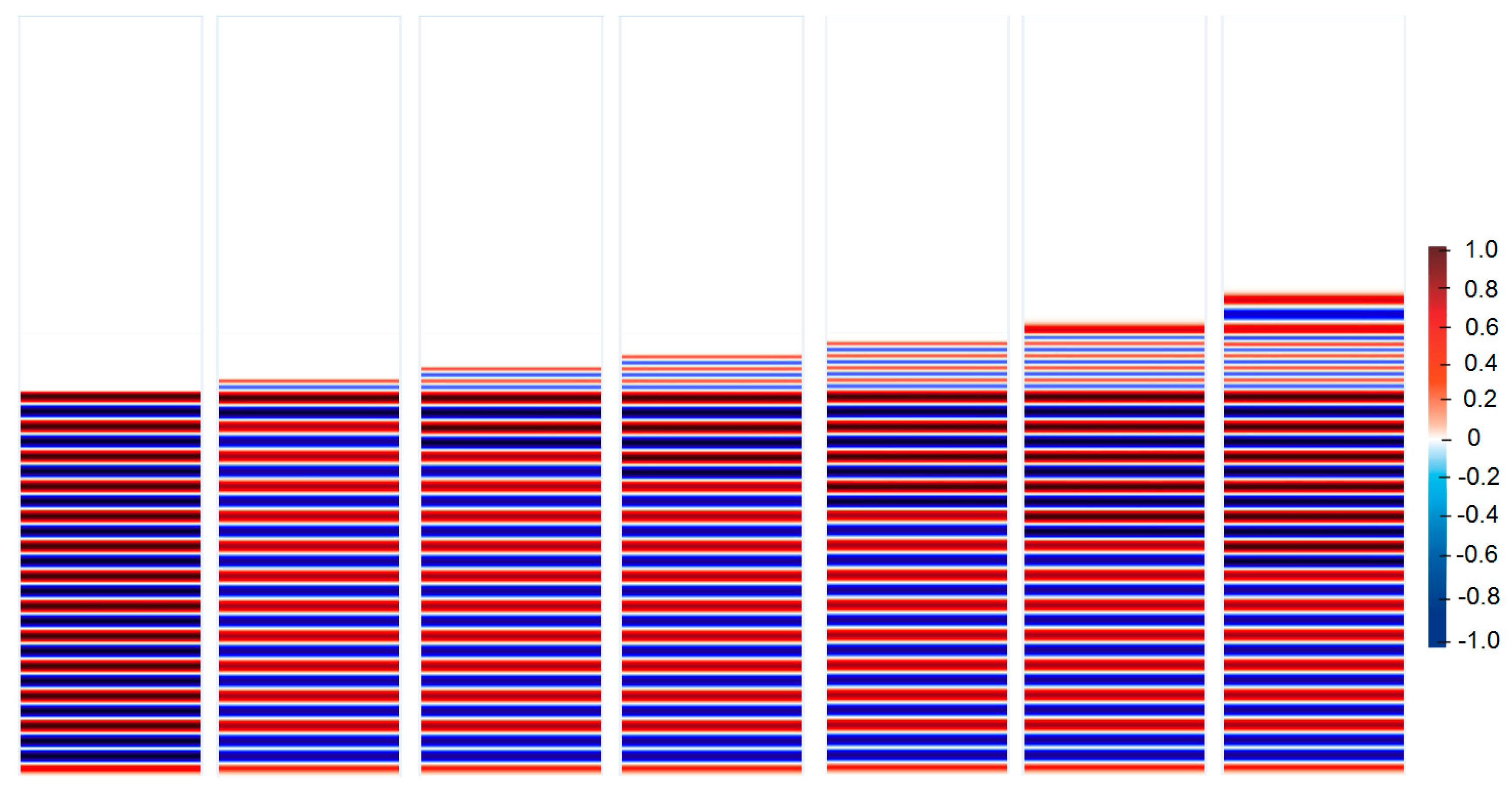 Energies 17 06252 g008