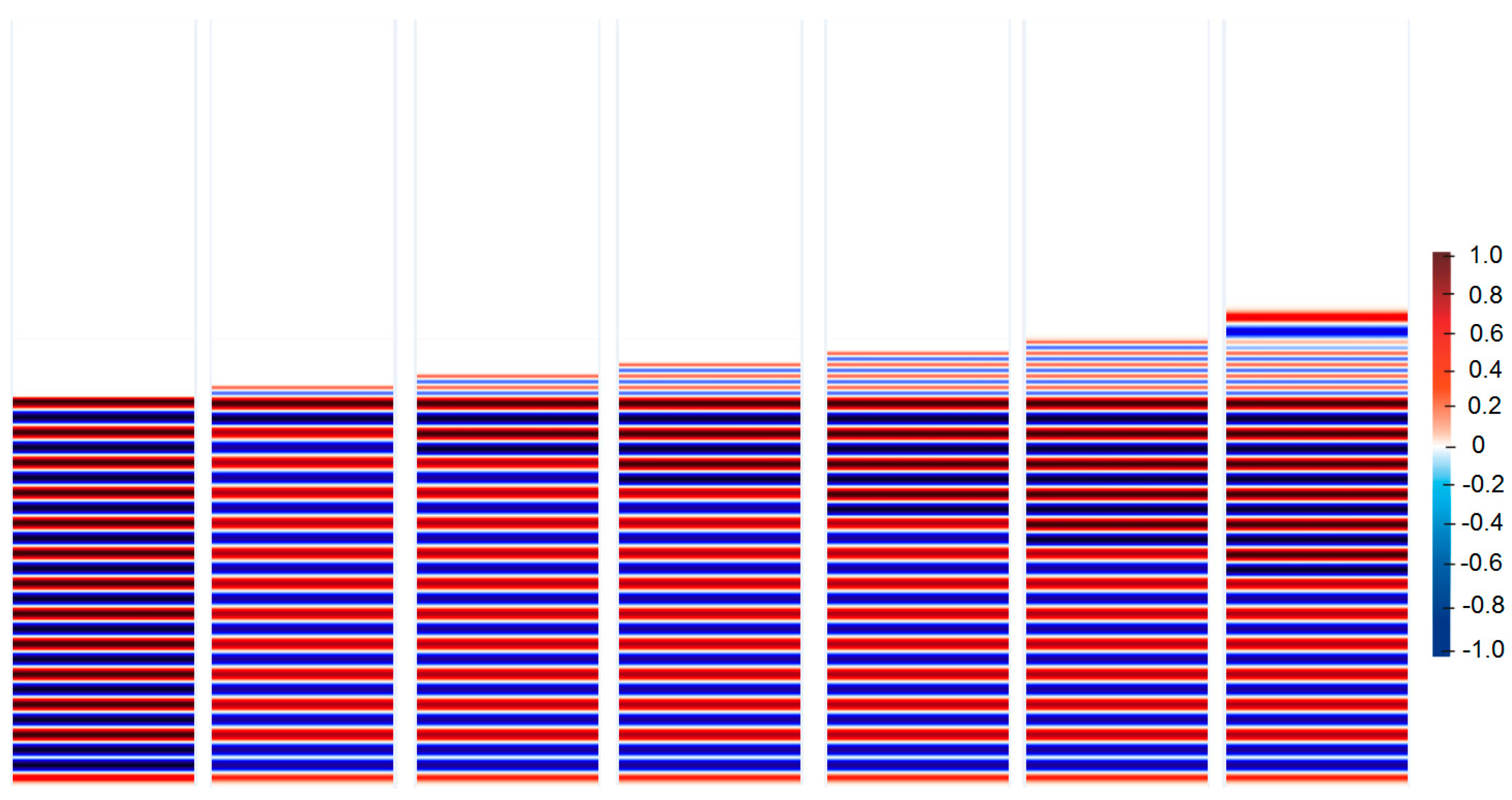 Energies 17 06252 g009
