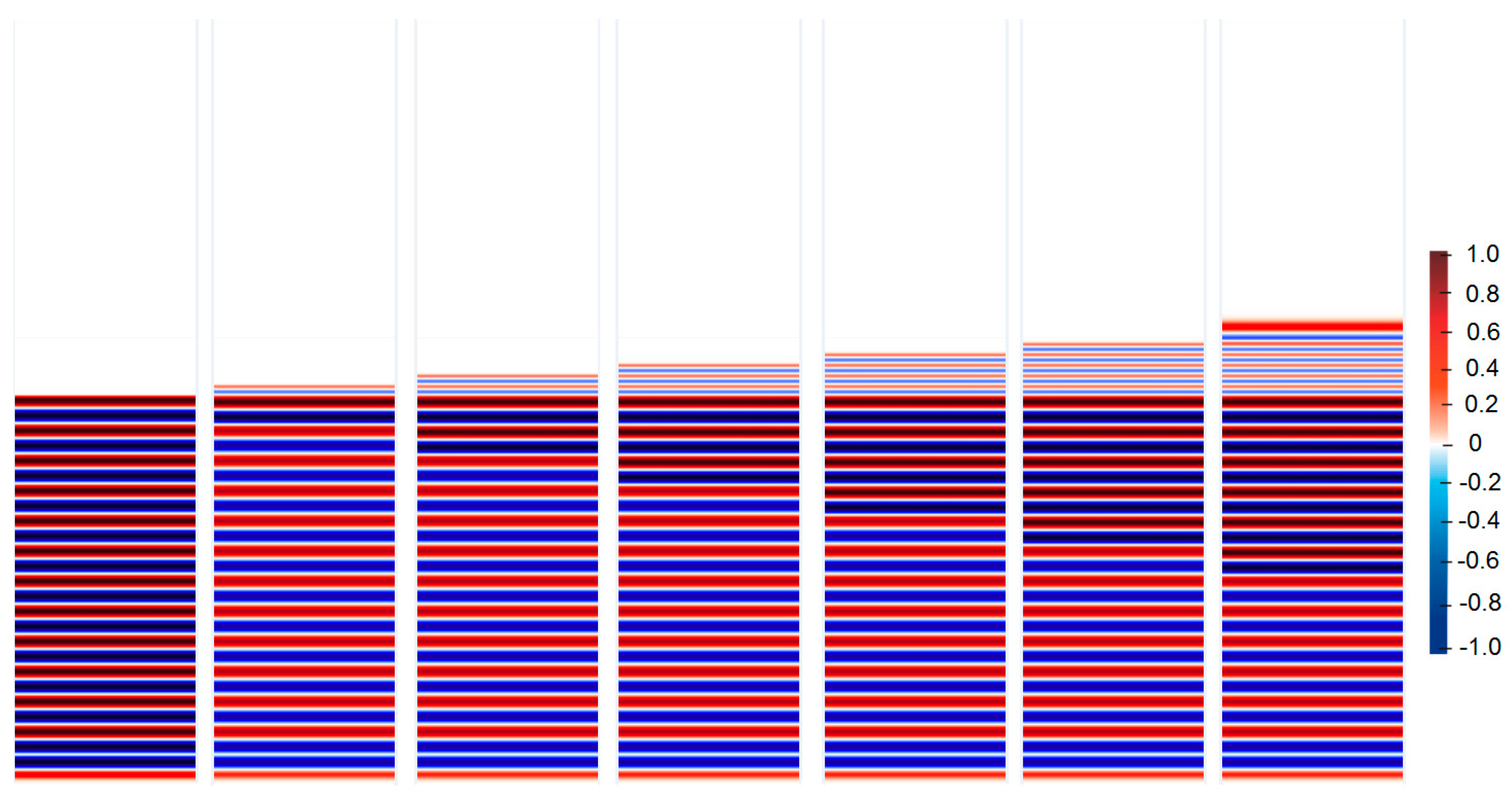 Energies 17 06252 g010