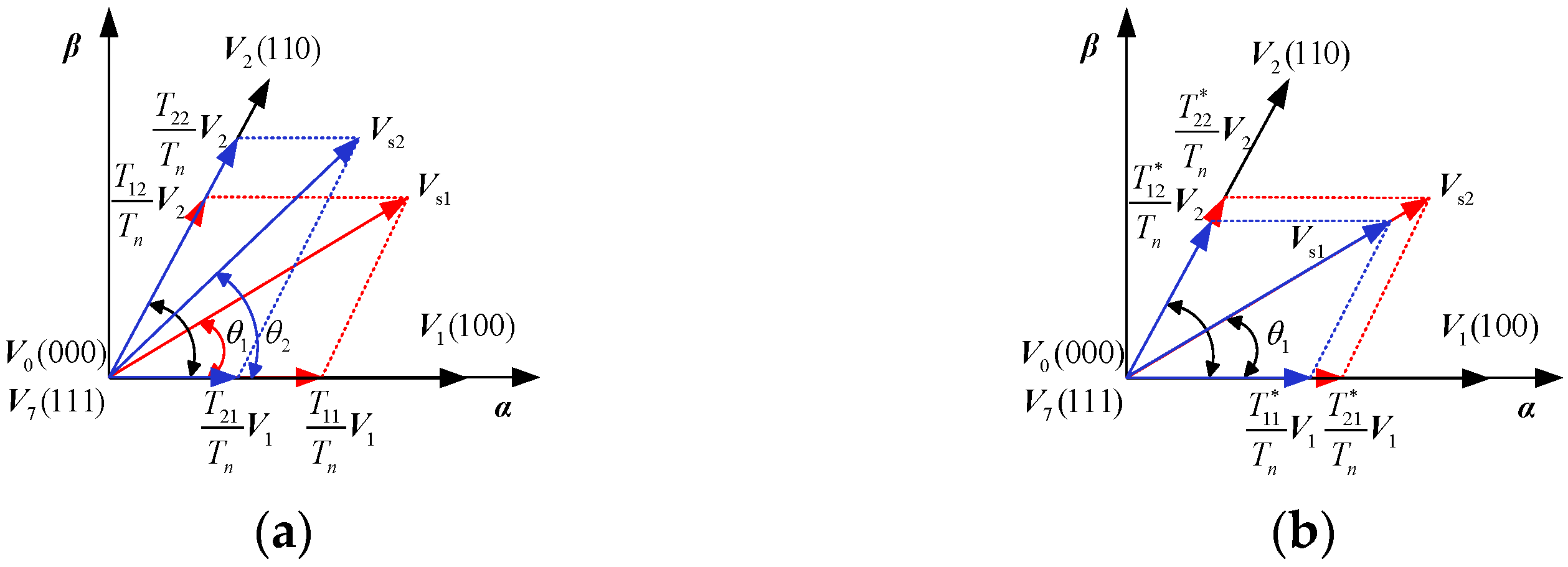 Energies 17 06253 g002