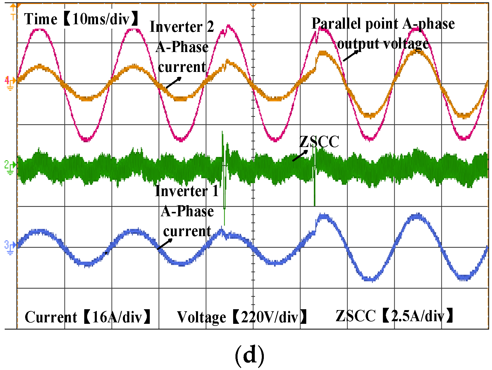 Energies 17 06253 g015b