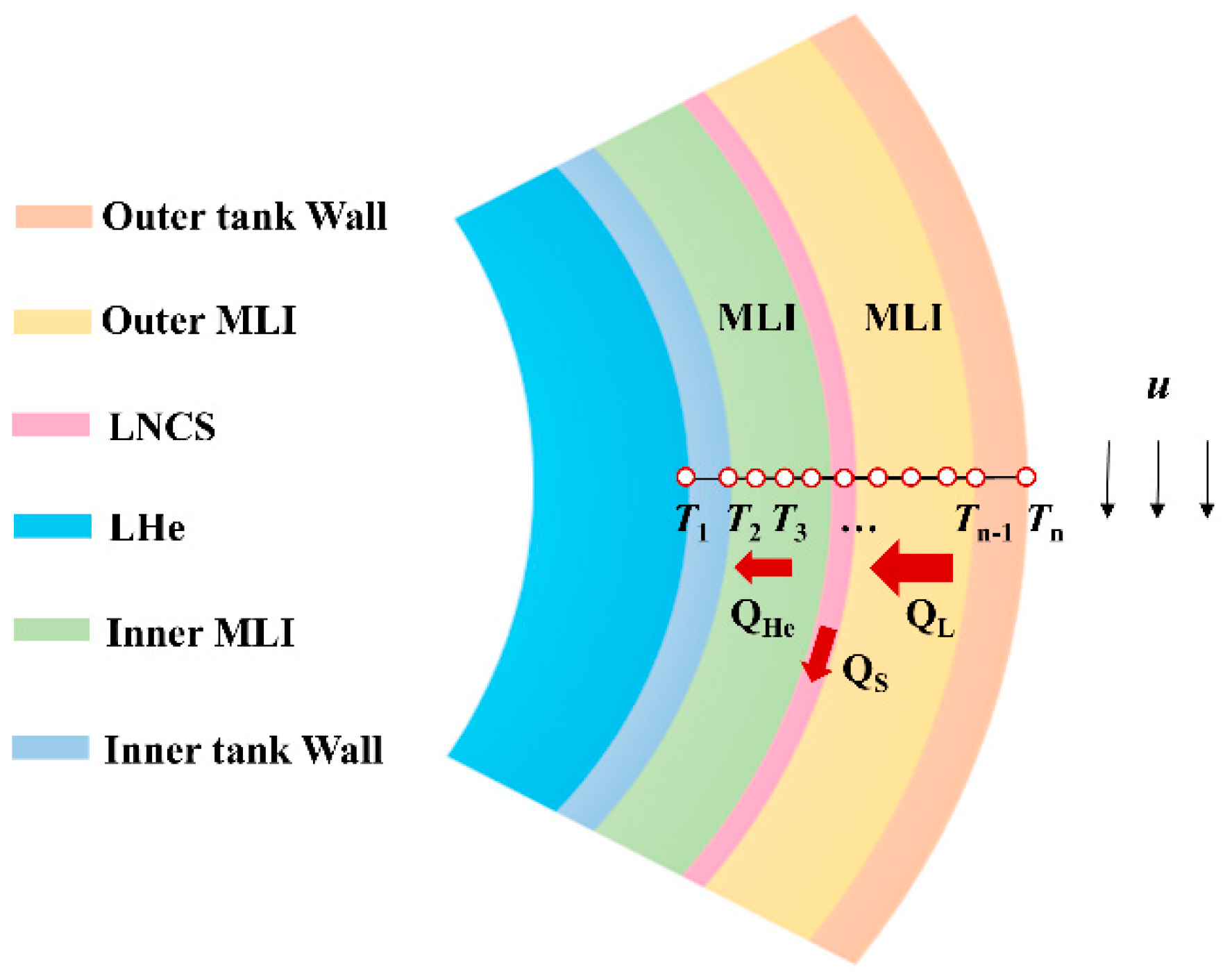Energies 17 06254 g001