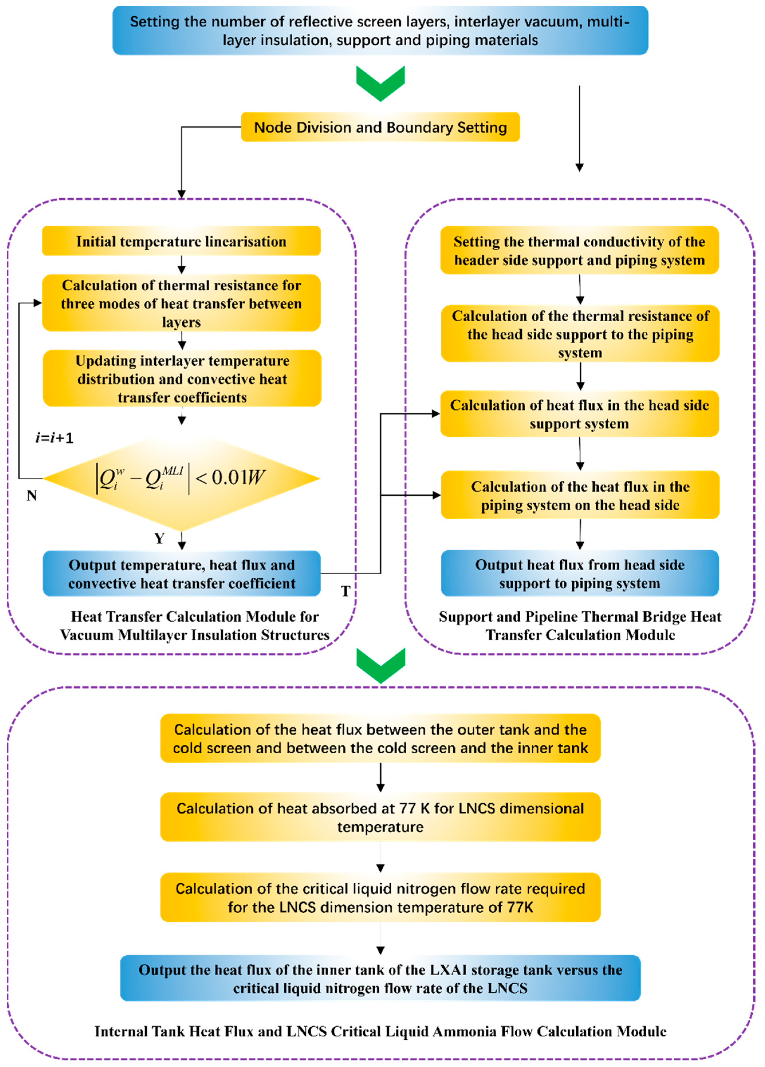 Energies 17 06254 g002