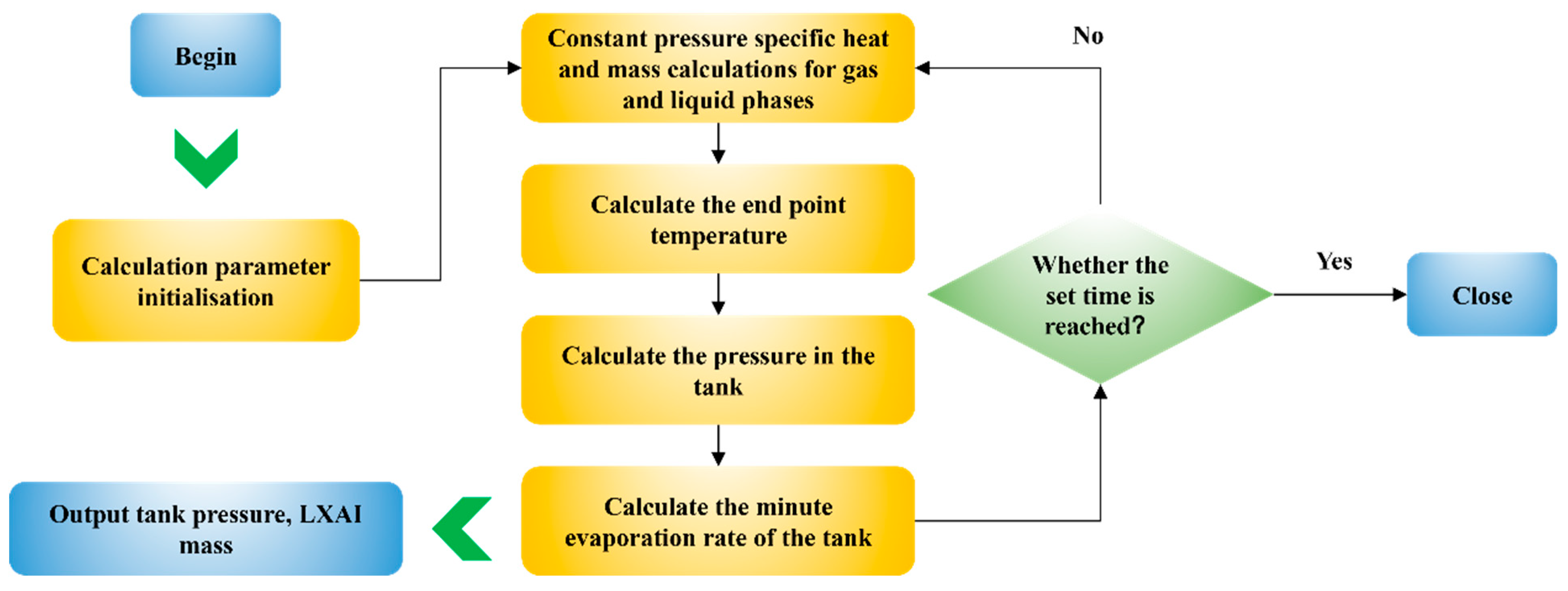 Energies 17 06254 g004