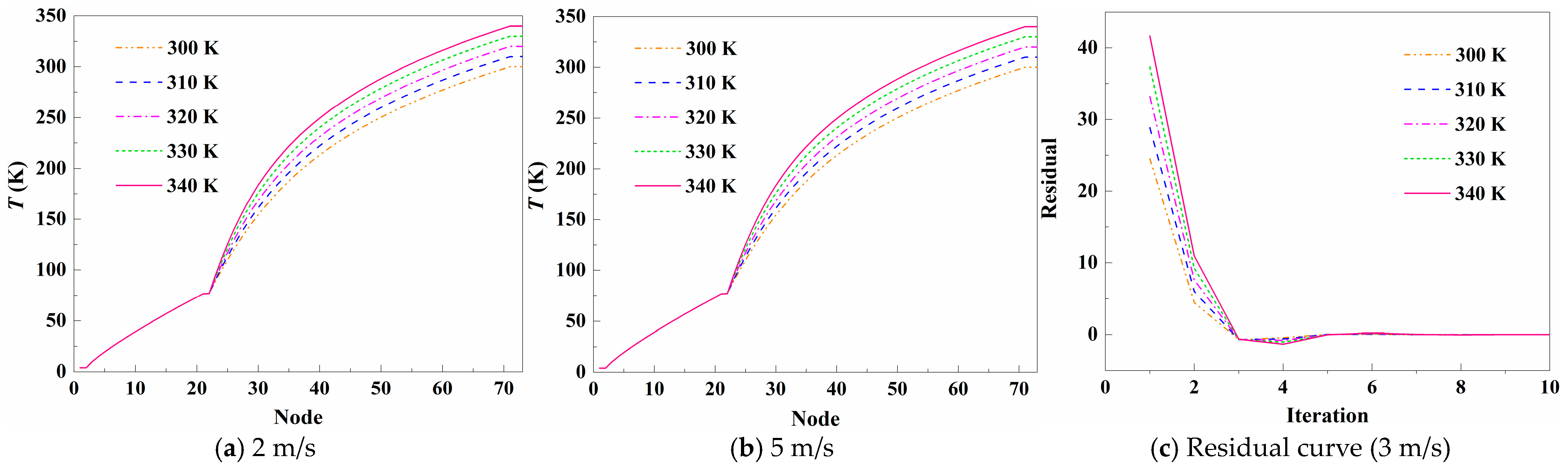Energies 17 06254 g007