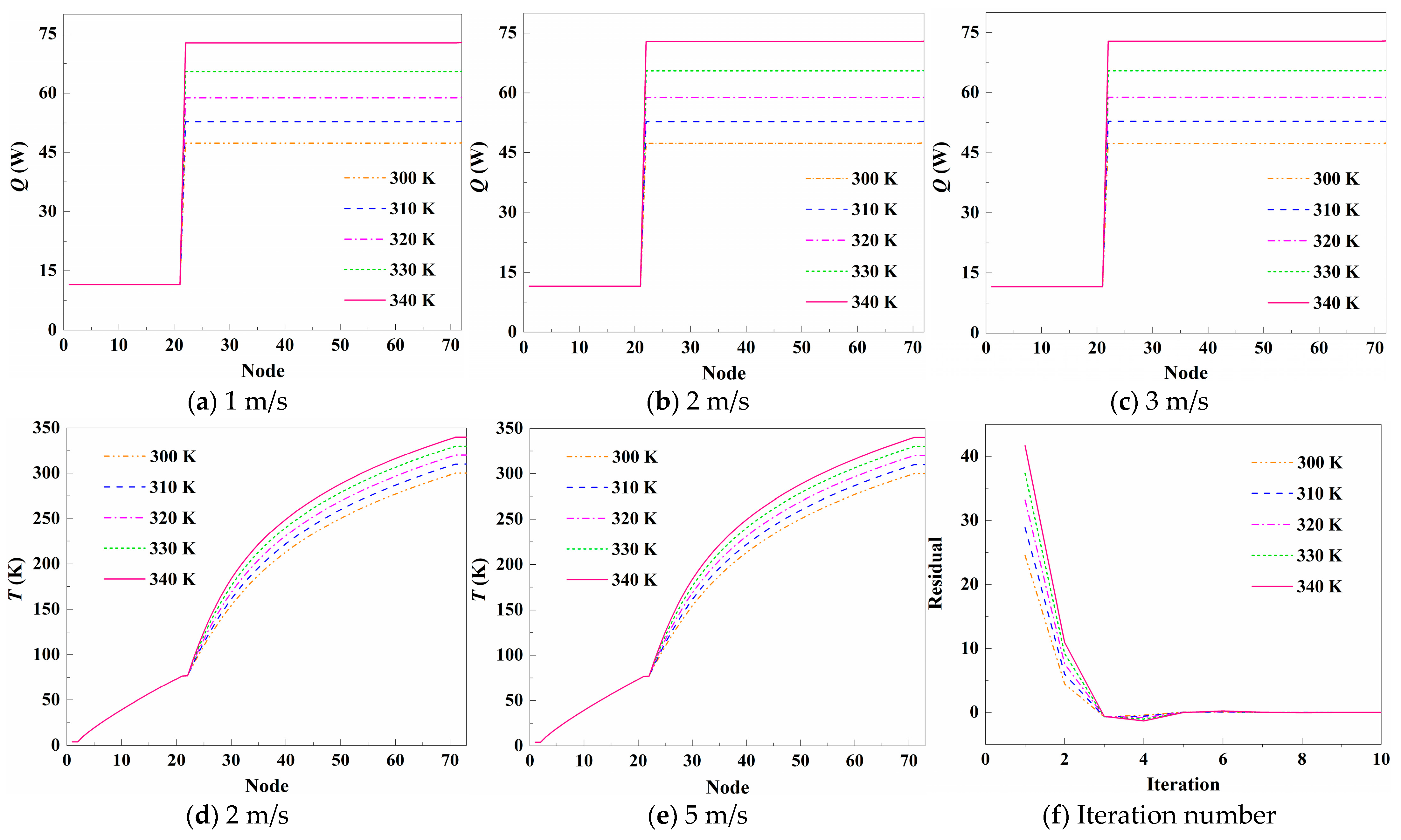Energies 17 06254 g008