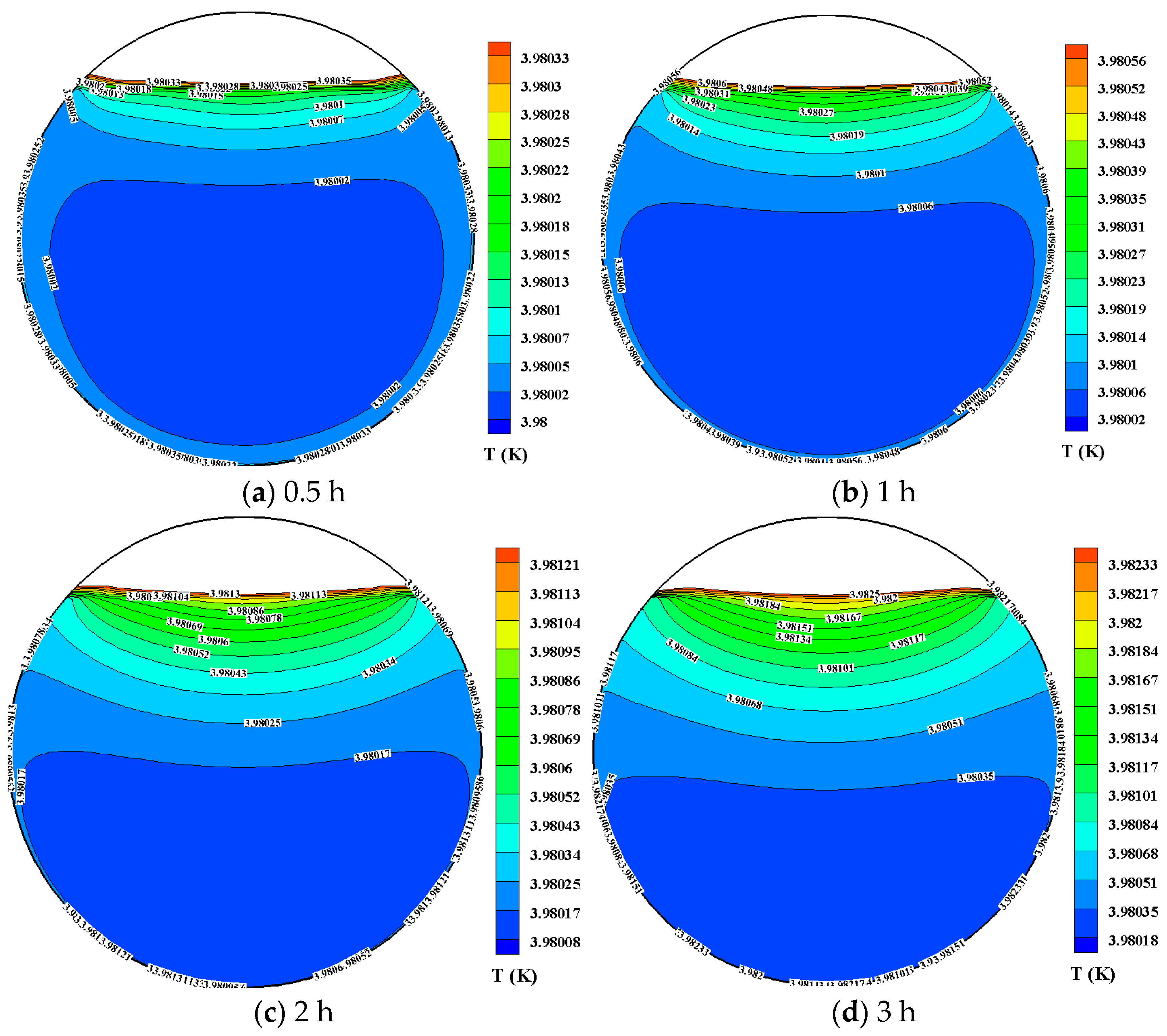 Energies 17 06254 g010