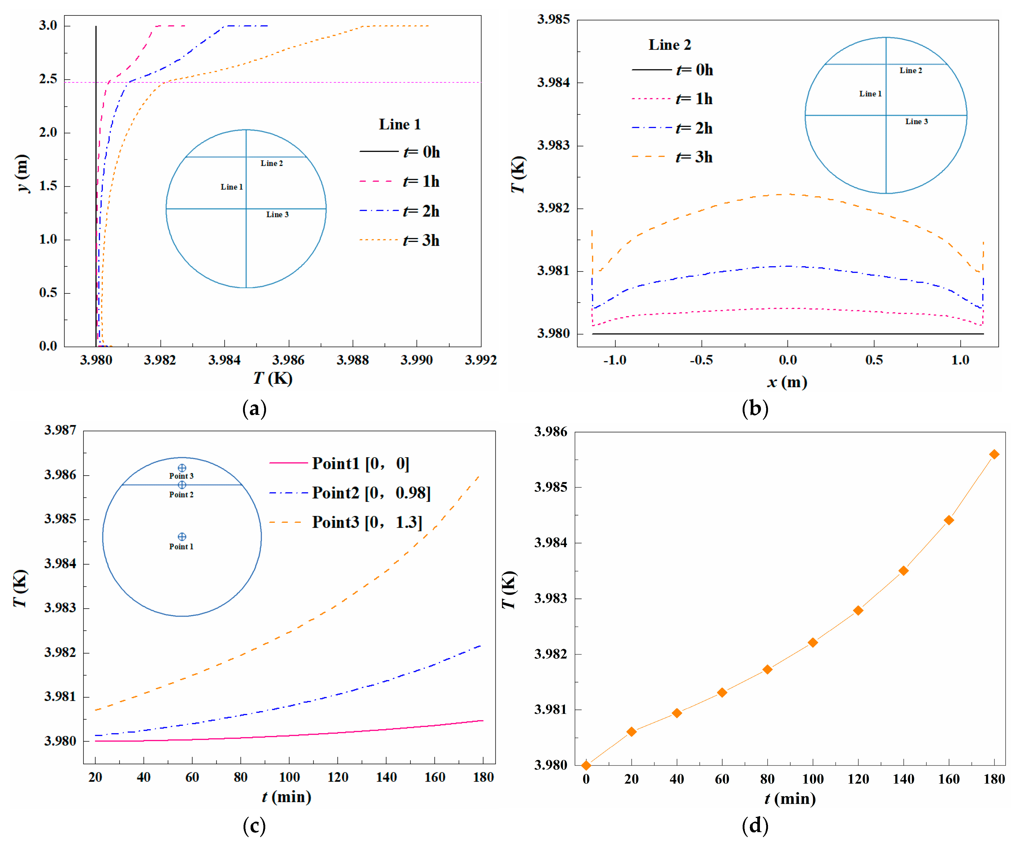 Energies 17 06254 g011