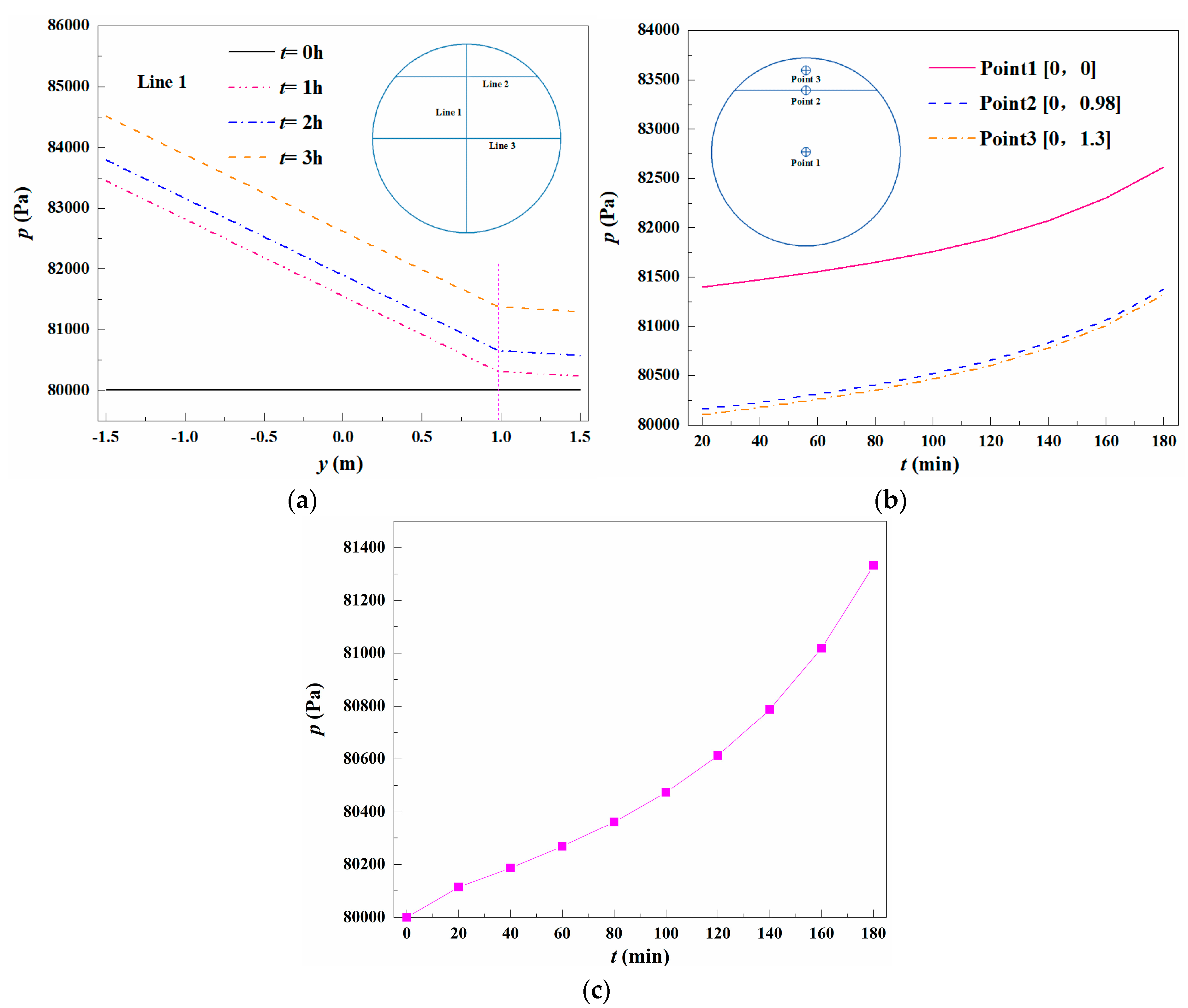 Energies 17 06254 g013