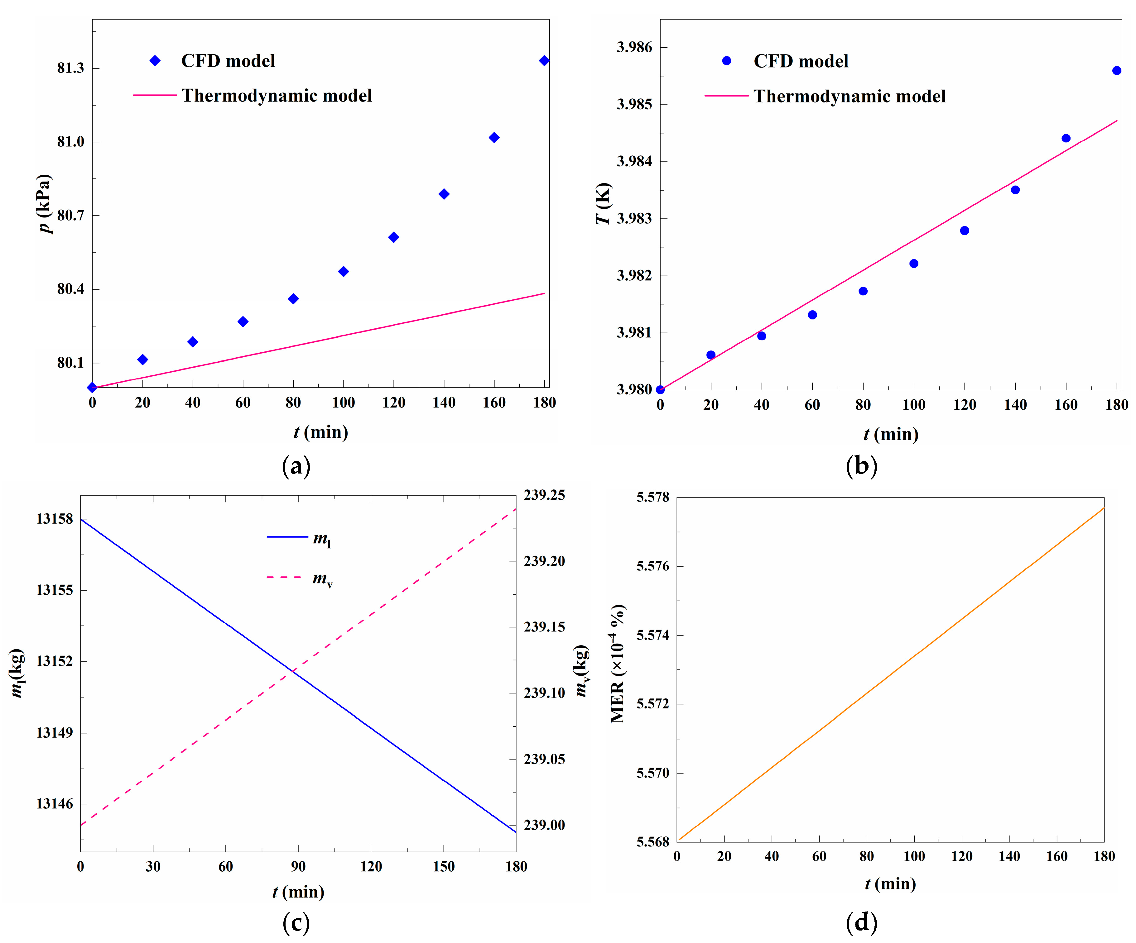 Energies 17 06254 g014
