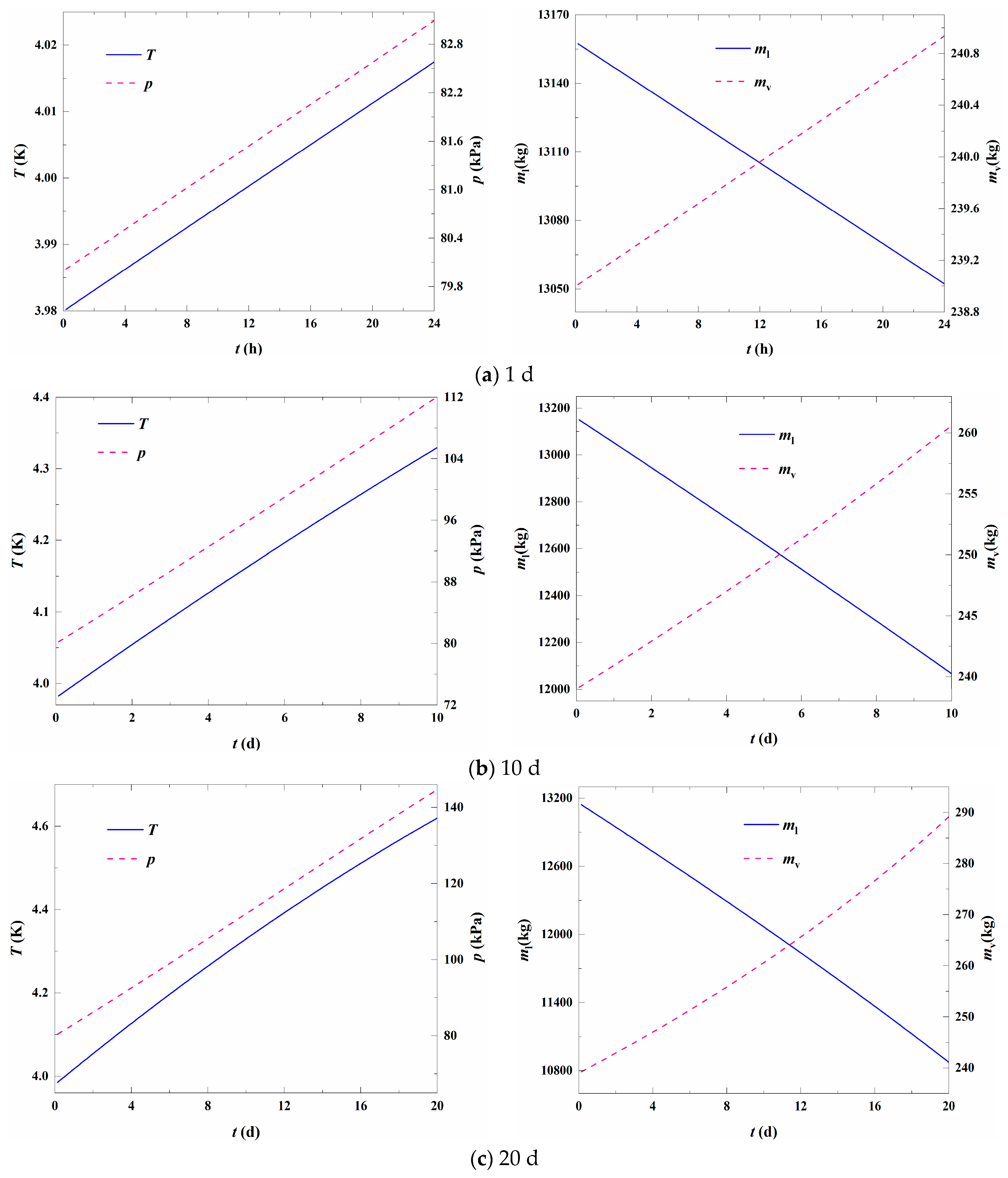 Energies 17 06254 g015