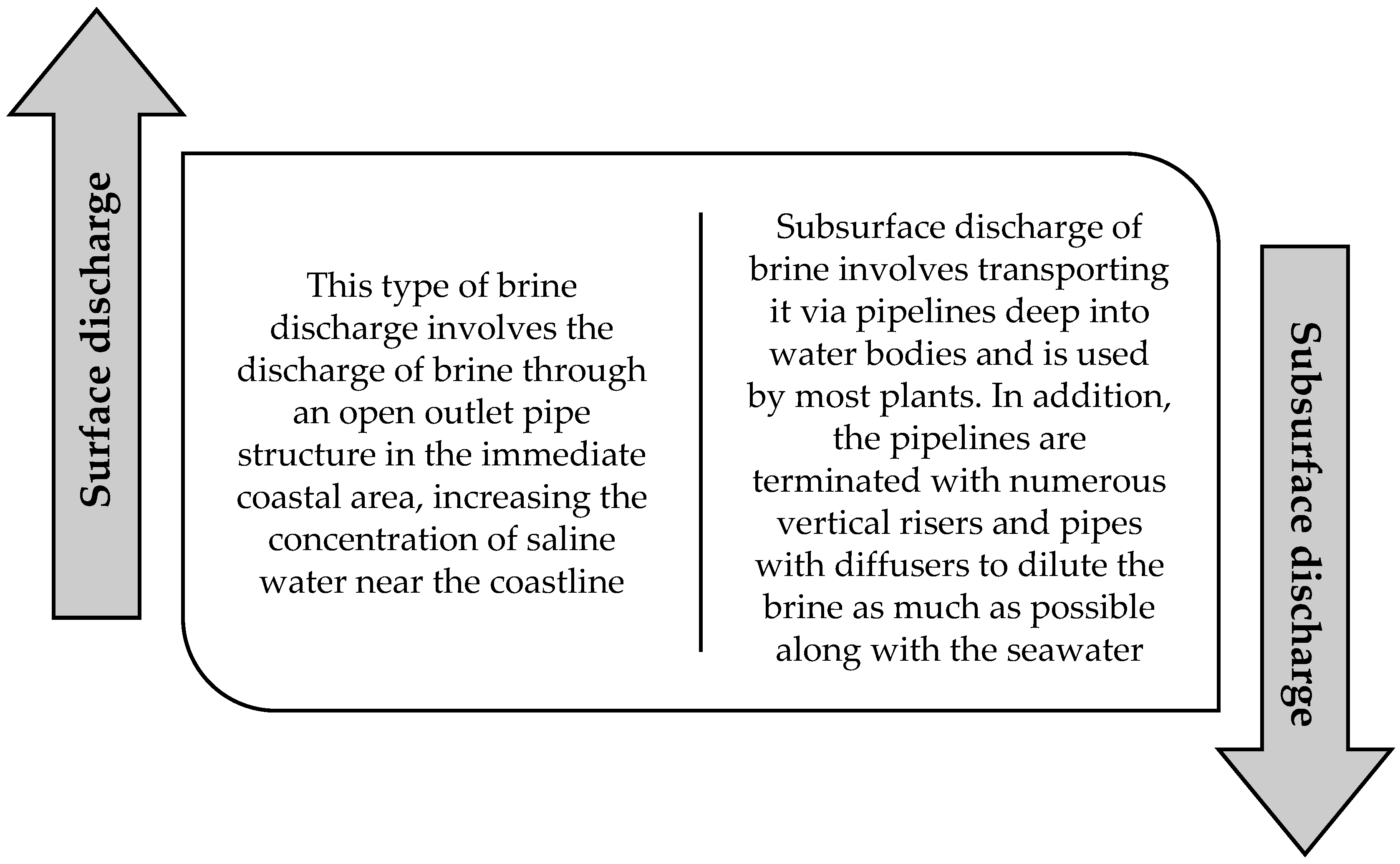 Energies 17 06255 g013
