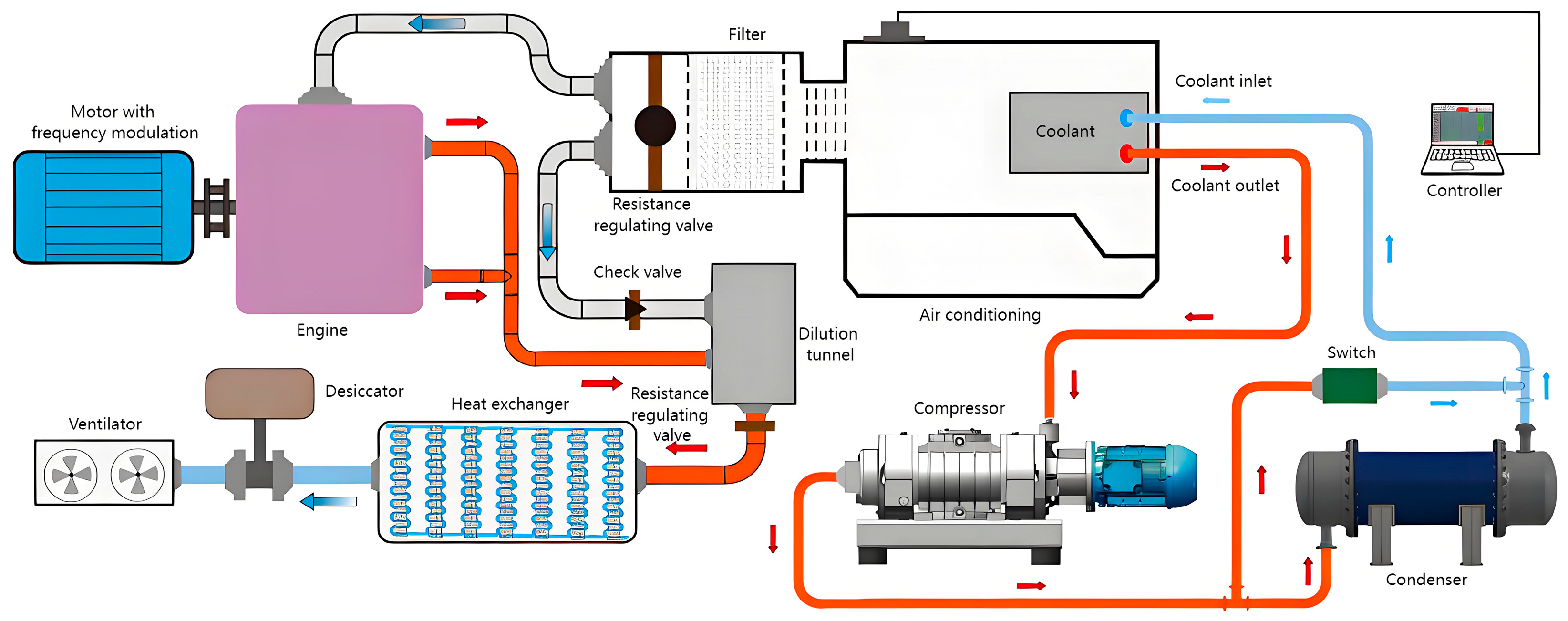 Energies 17 06258 g002