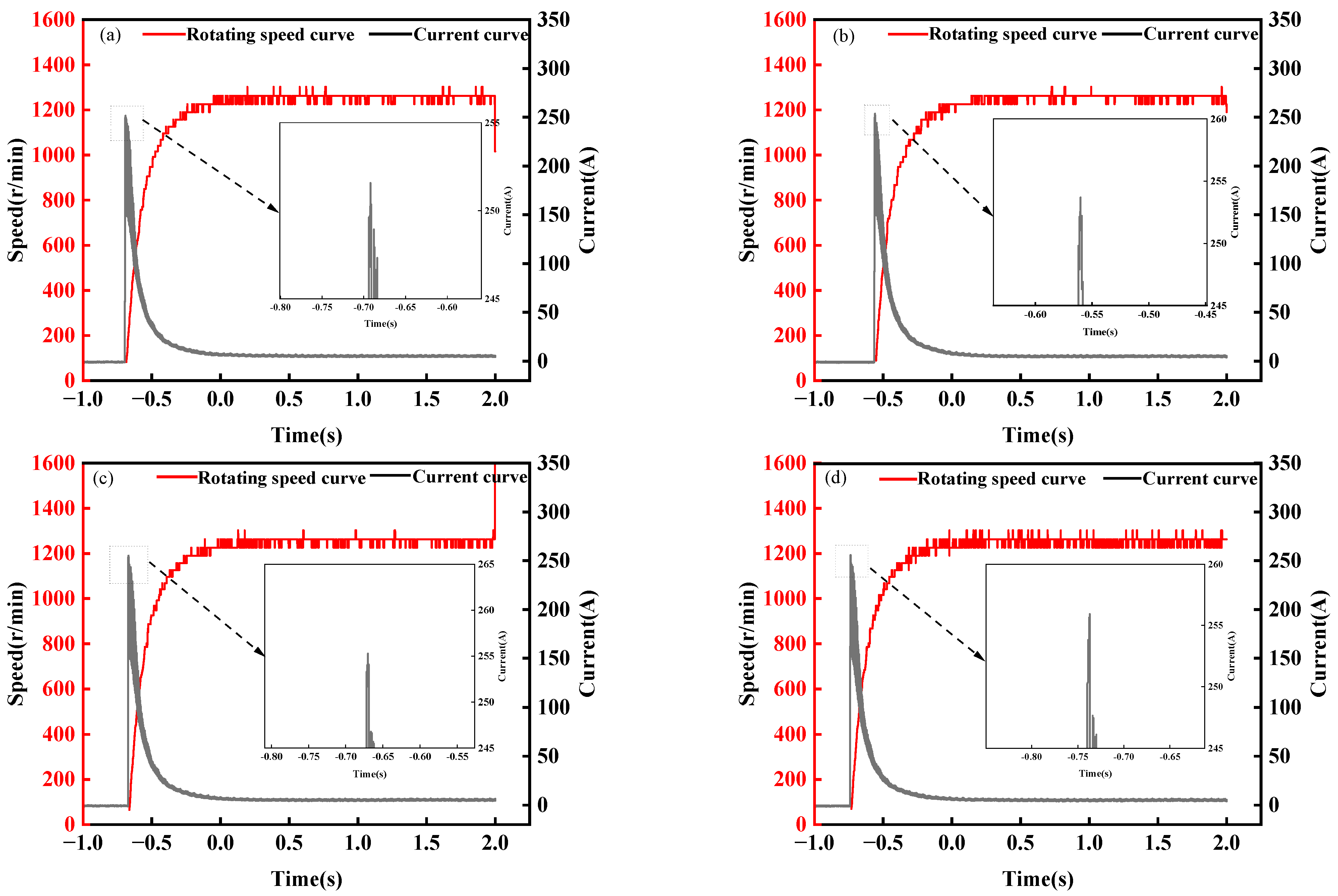 Energies 17 06258 g011