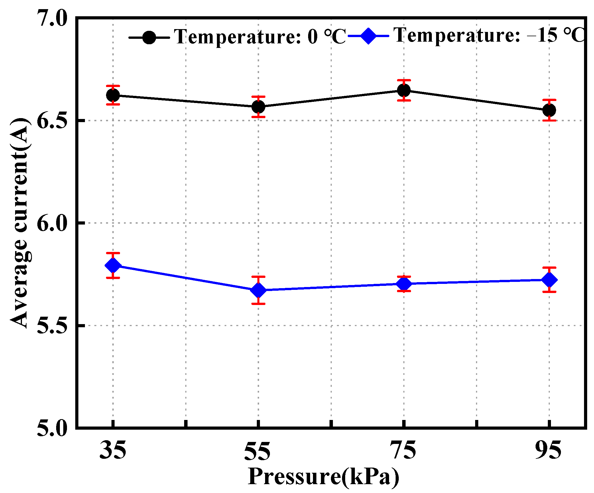 Energies 17 06258 g013