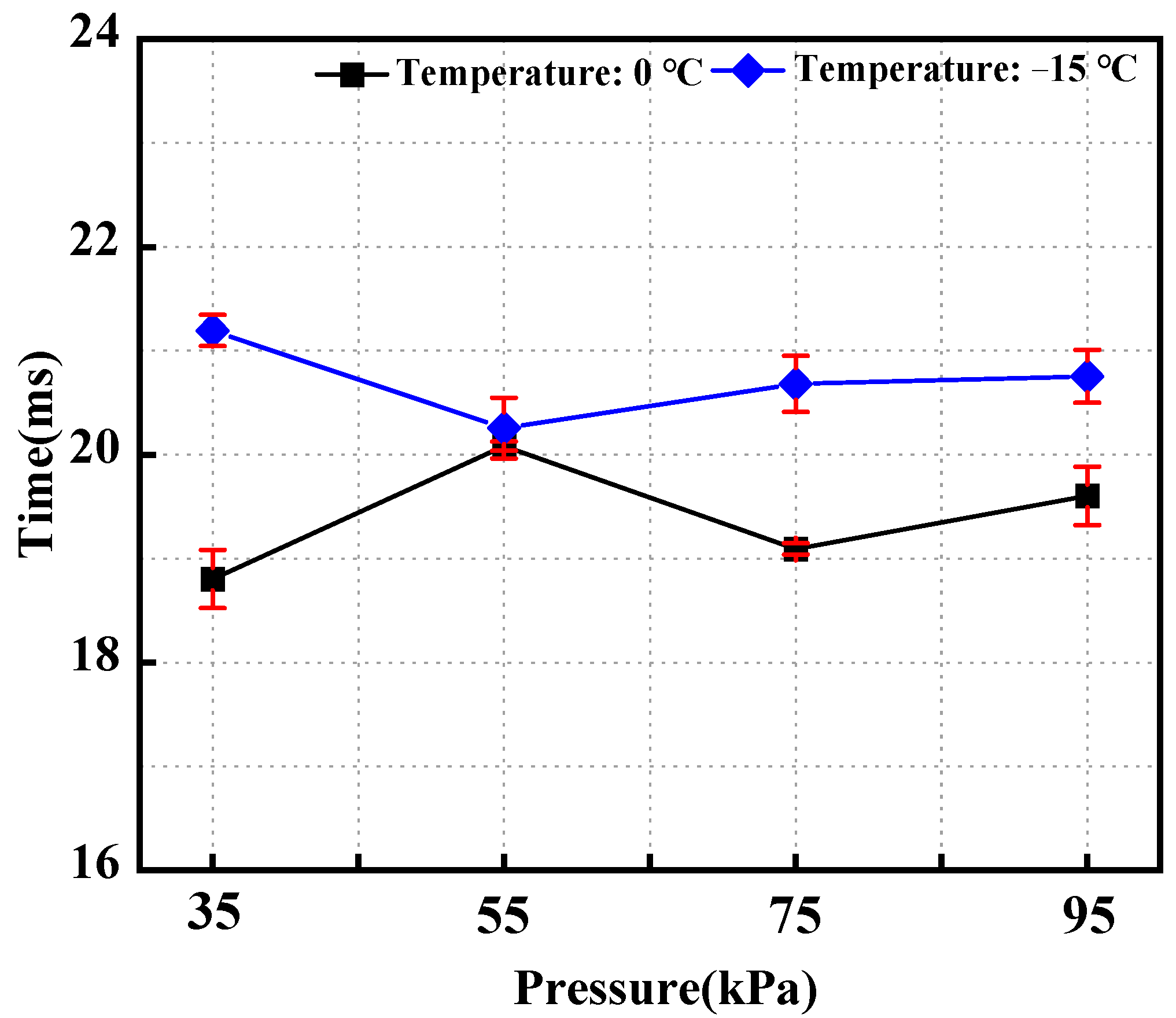 Energies 17 06258 g014