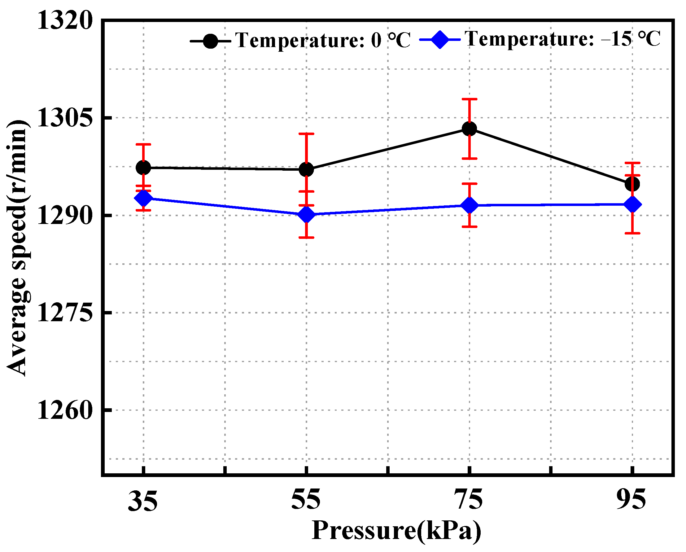 Energies 17 06258 g015