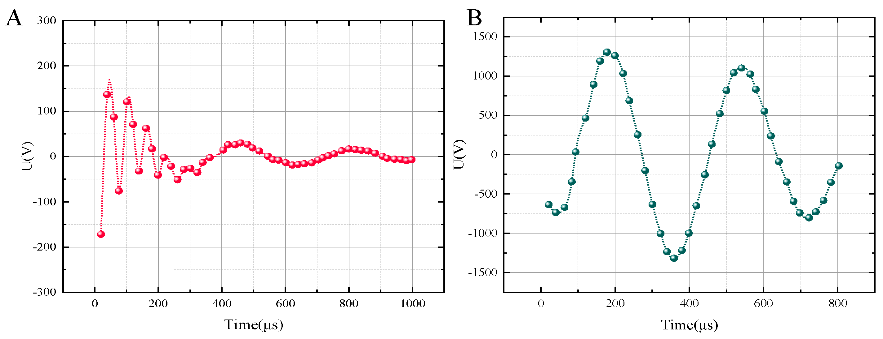 Energies 17 06259 g005
