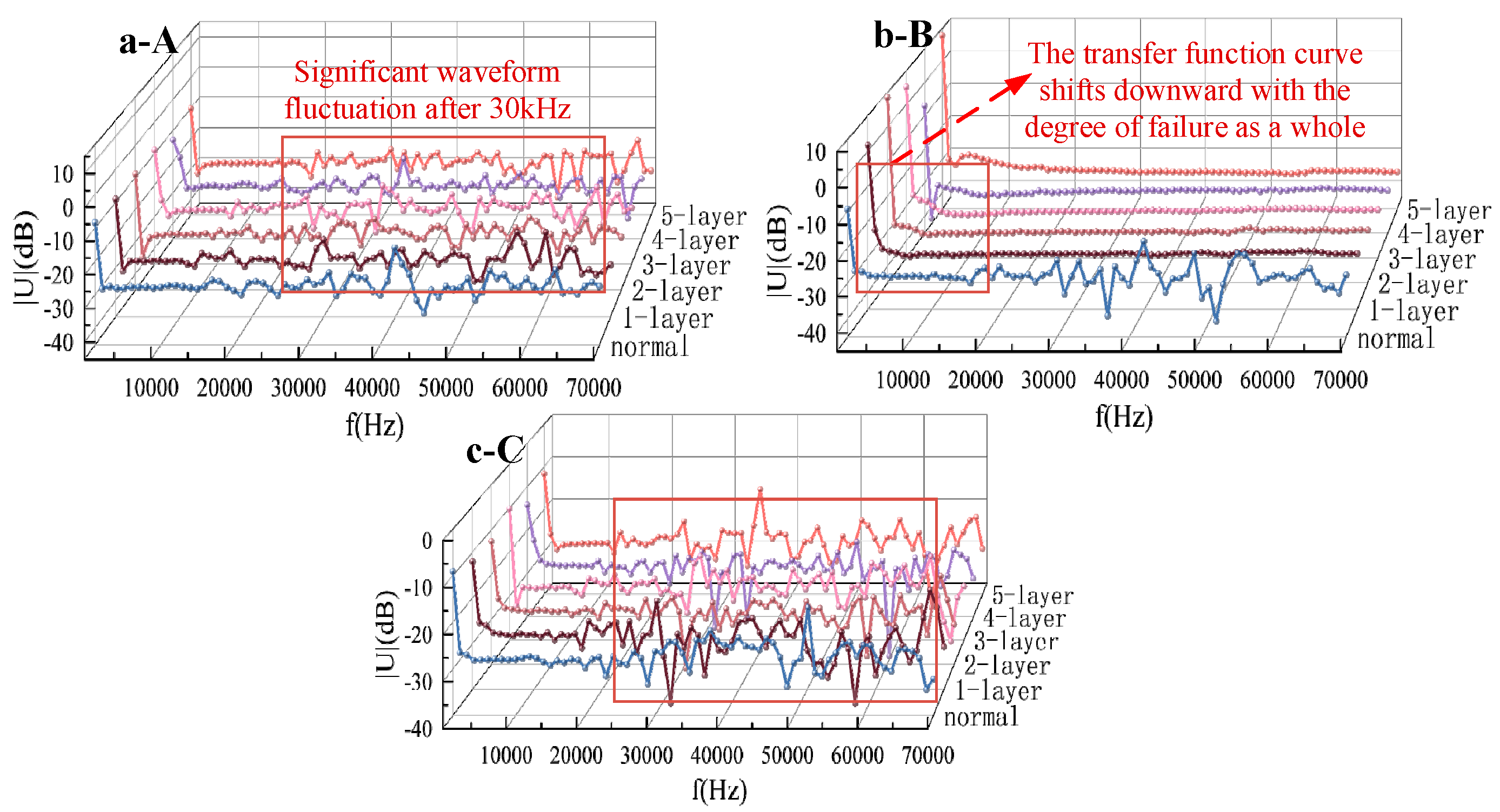 Energies 17 06259 g006
