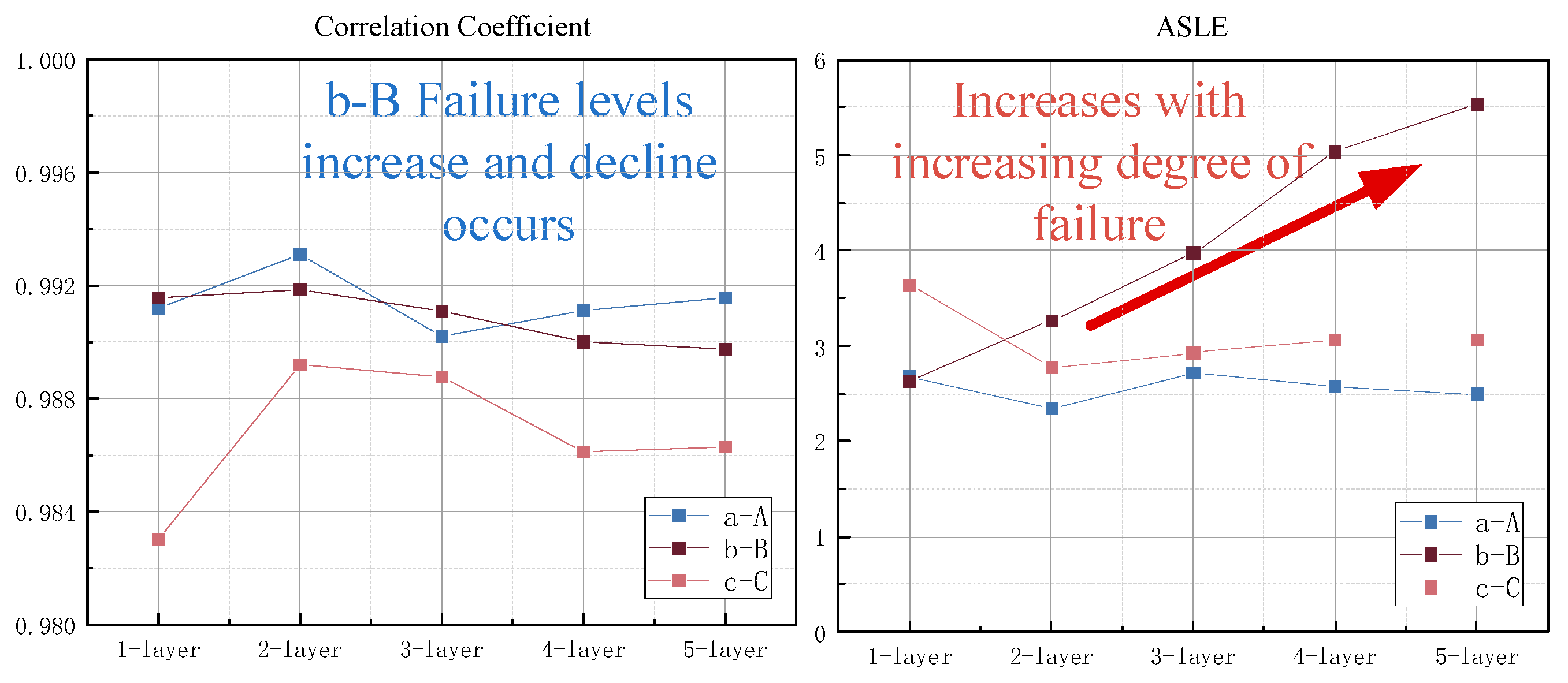 Energies 17 06259 g007