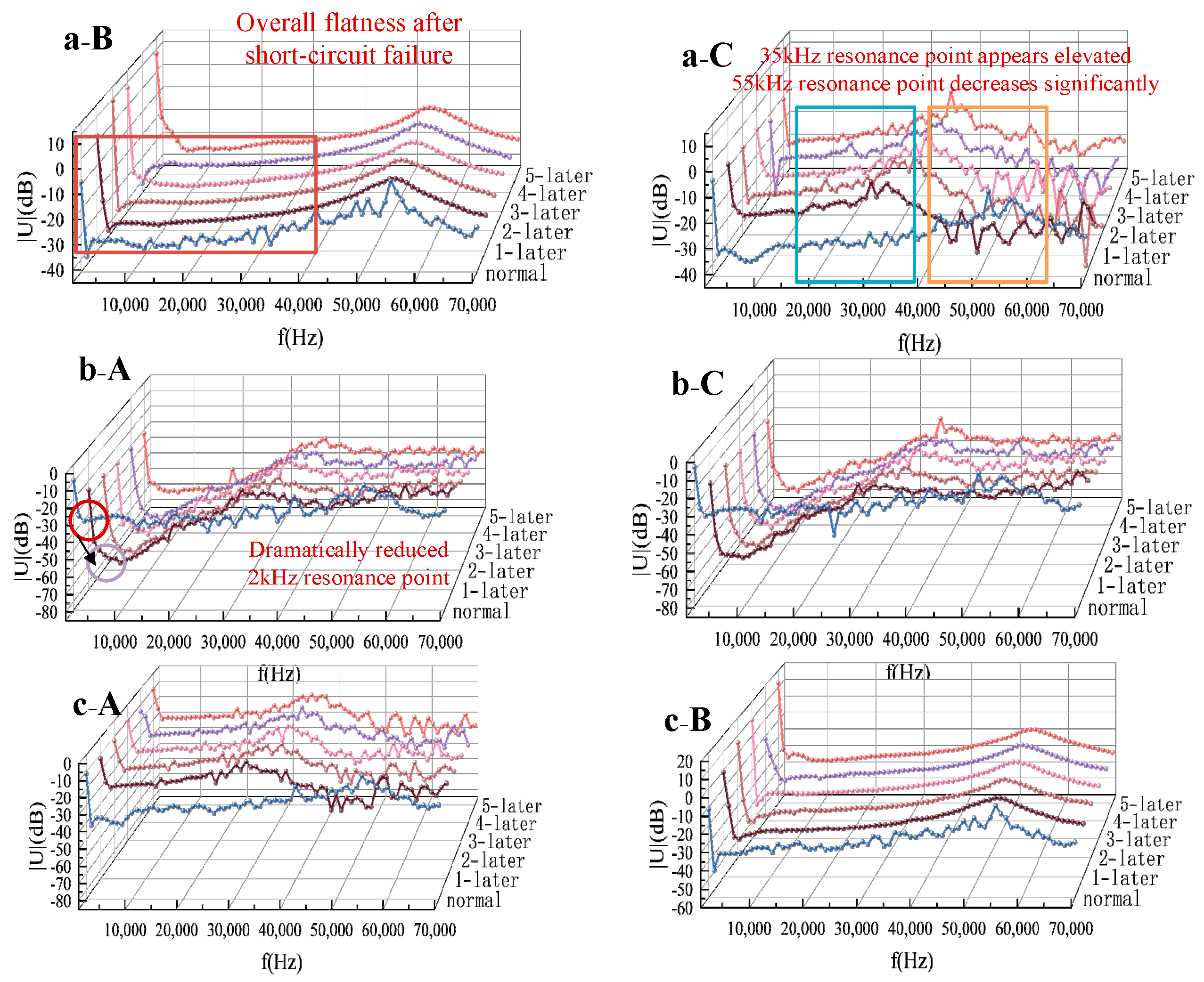 Energies 17 06259 g008