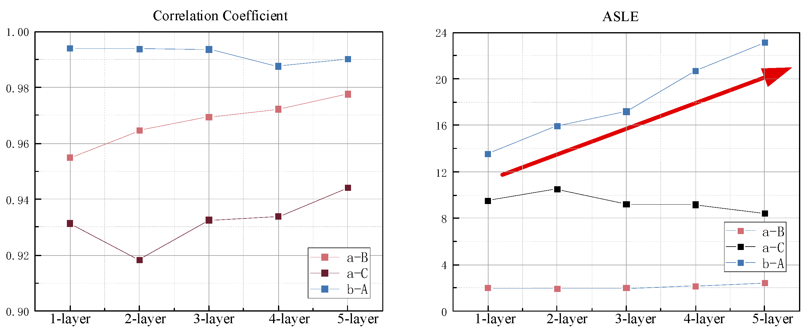 Energies 17 06259 g009