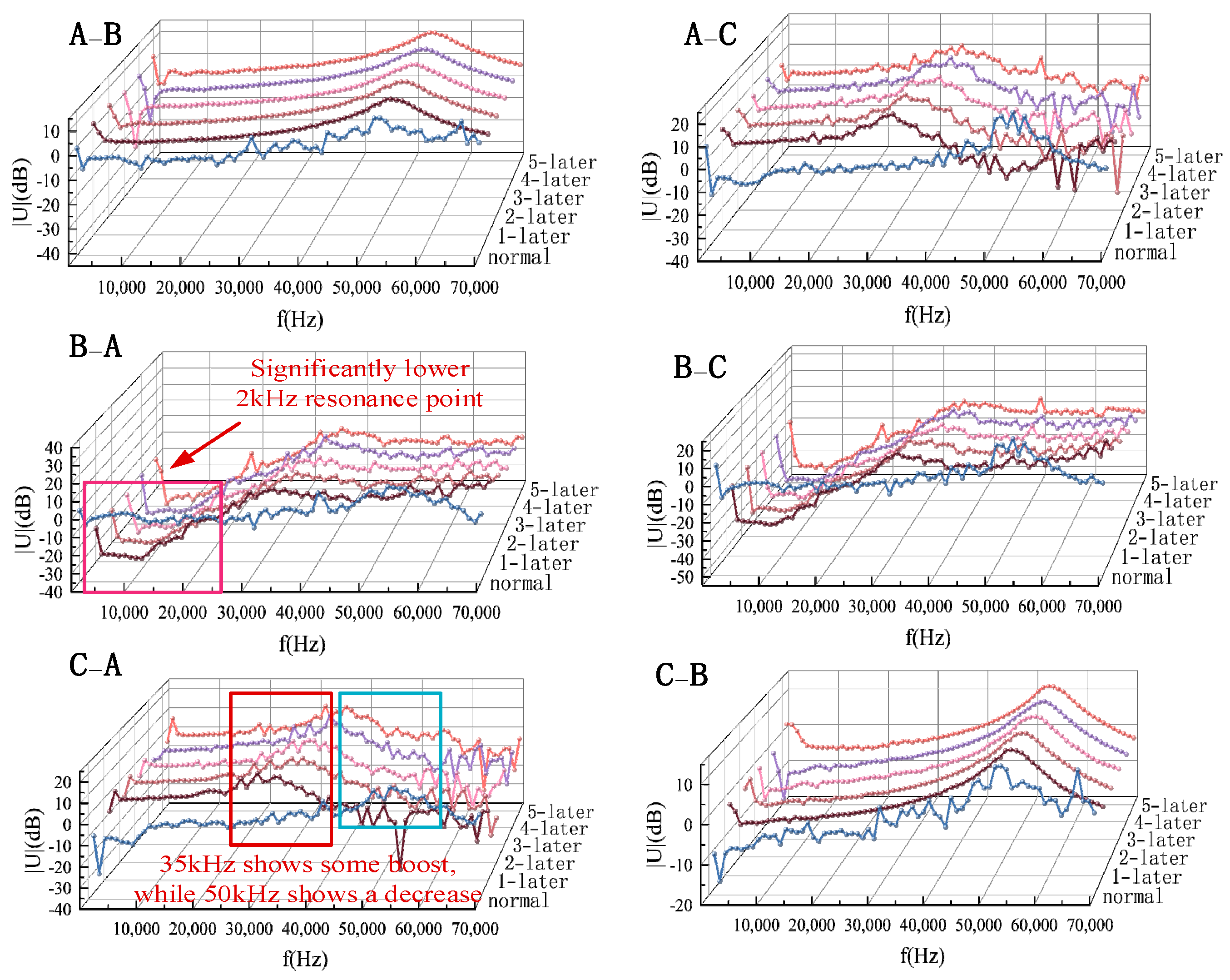 Energies 17 06259 g010
