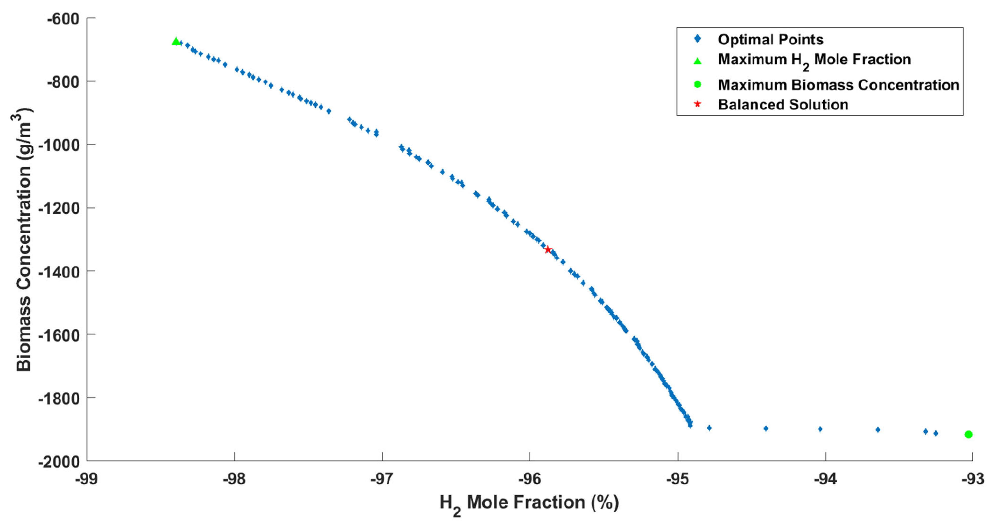 Energies 17 06261 g005