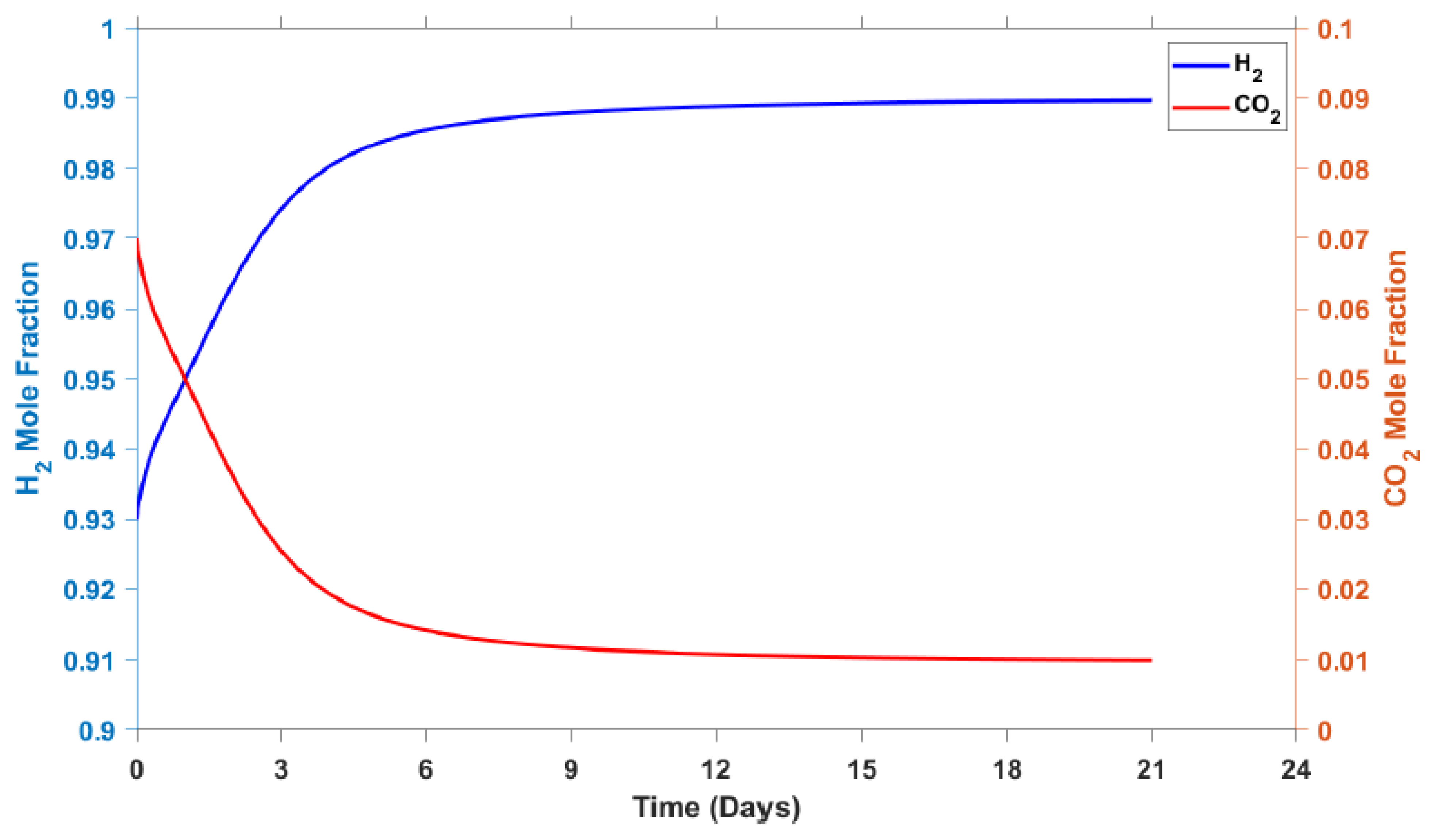 Energies 17 06261 g006