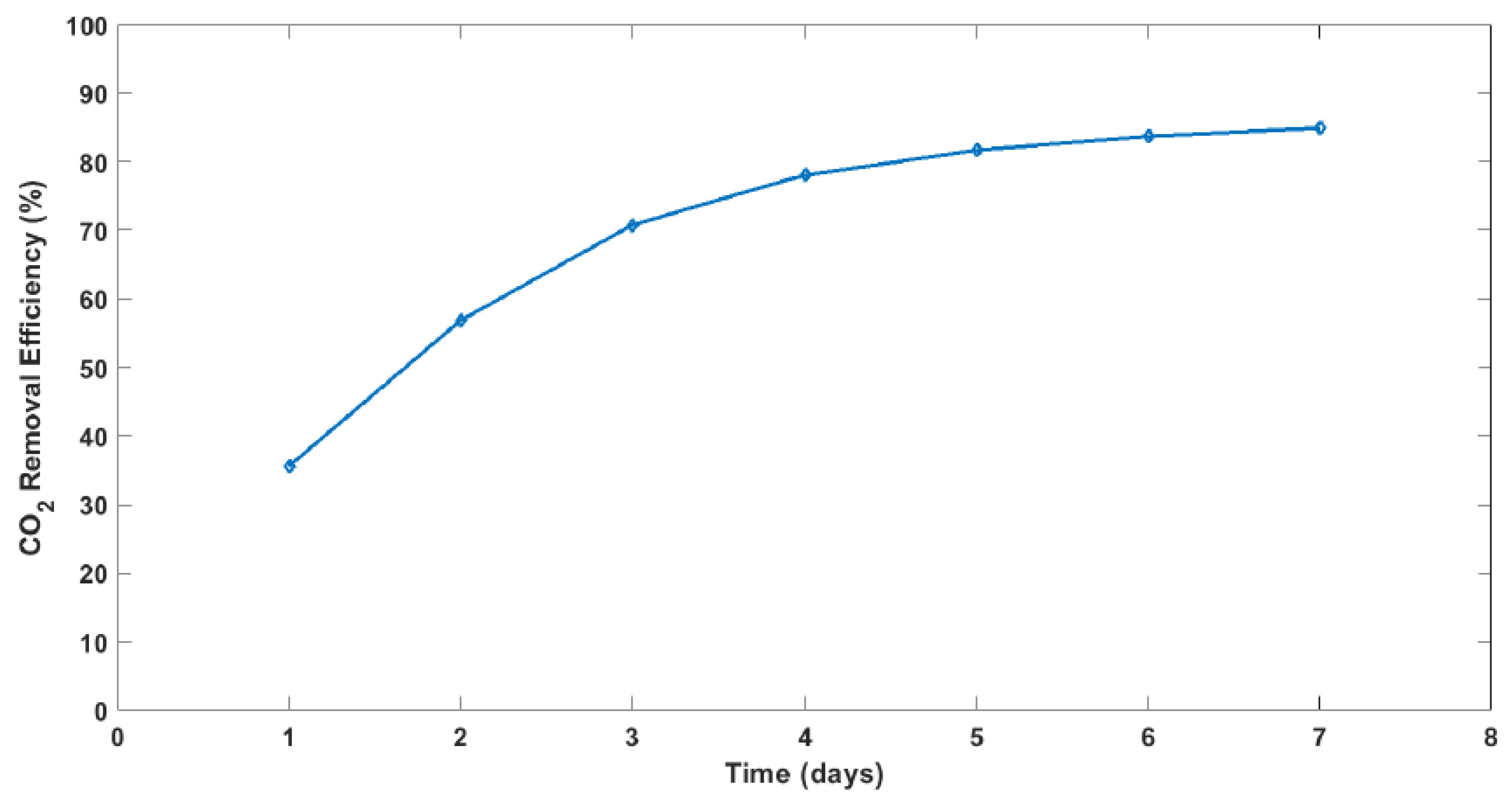 Energies 17 06261 g008