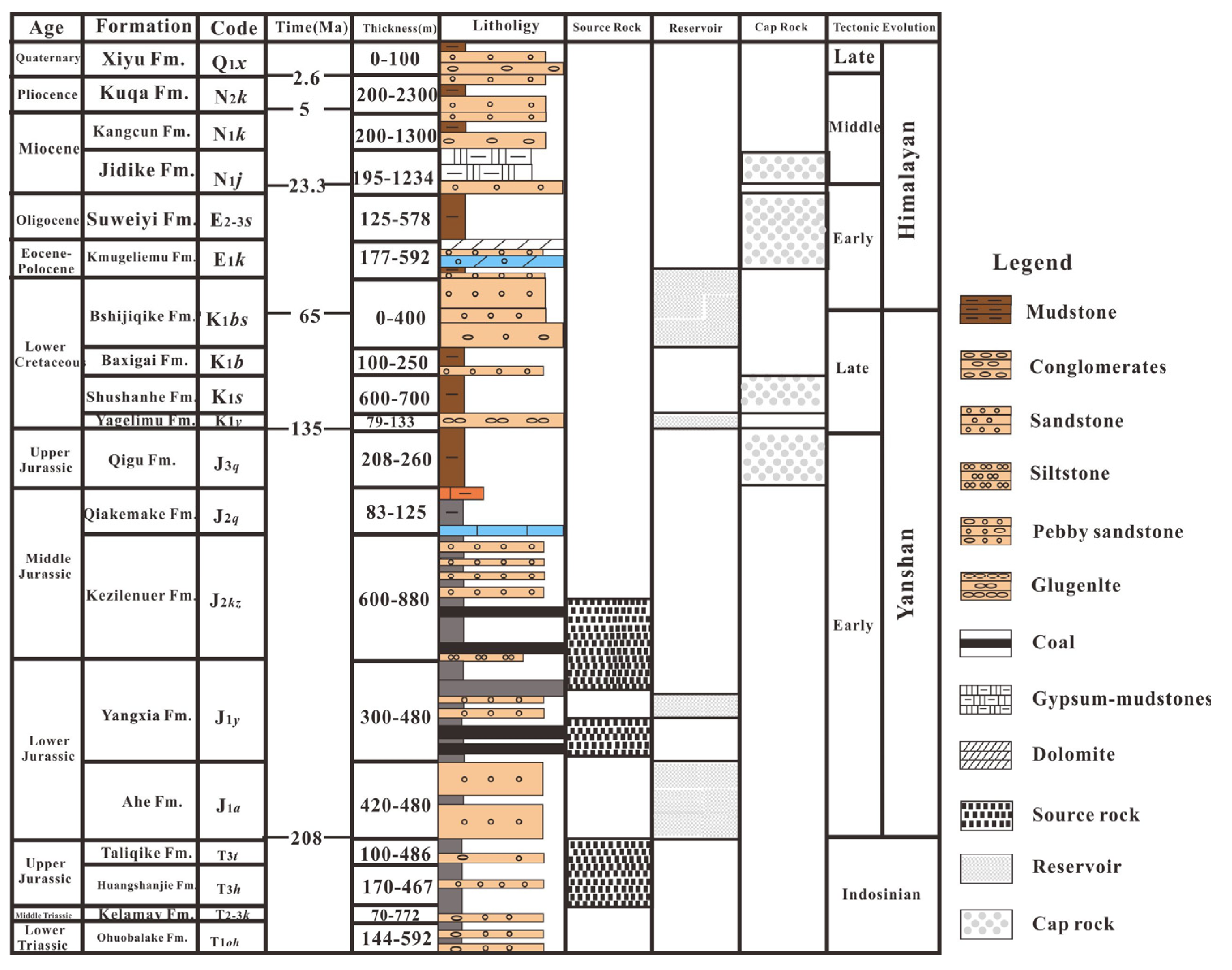 Energies 17 06263 g002