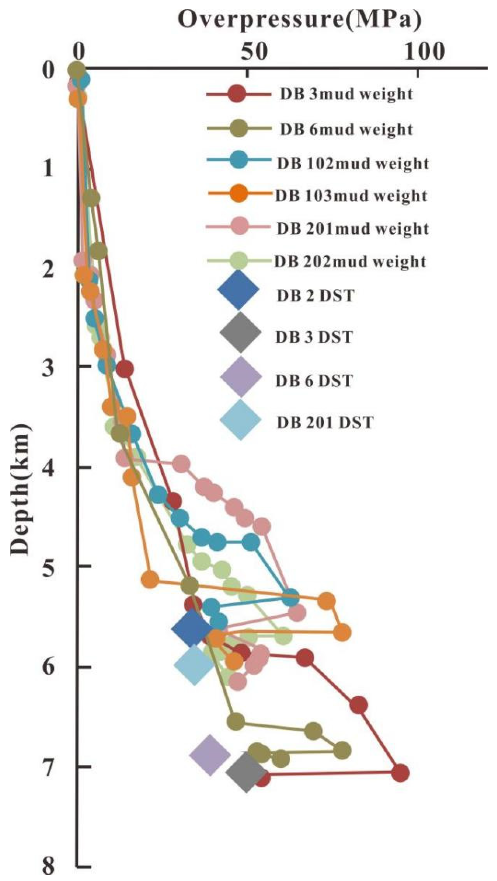 Energies 17 06263 g004