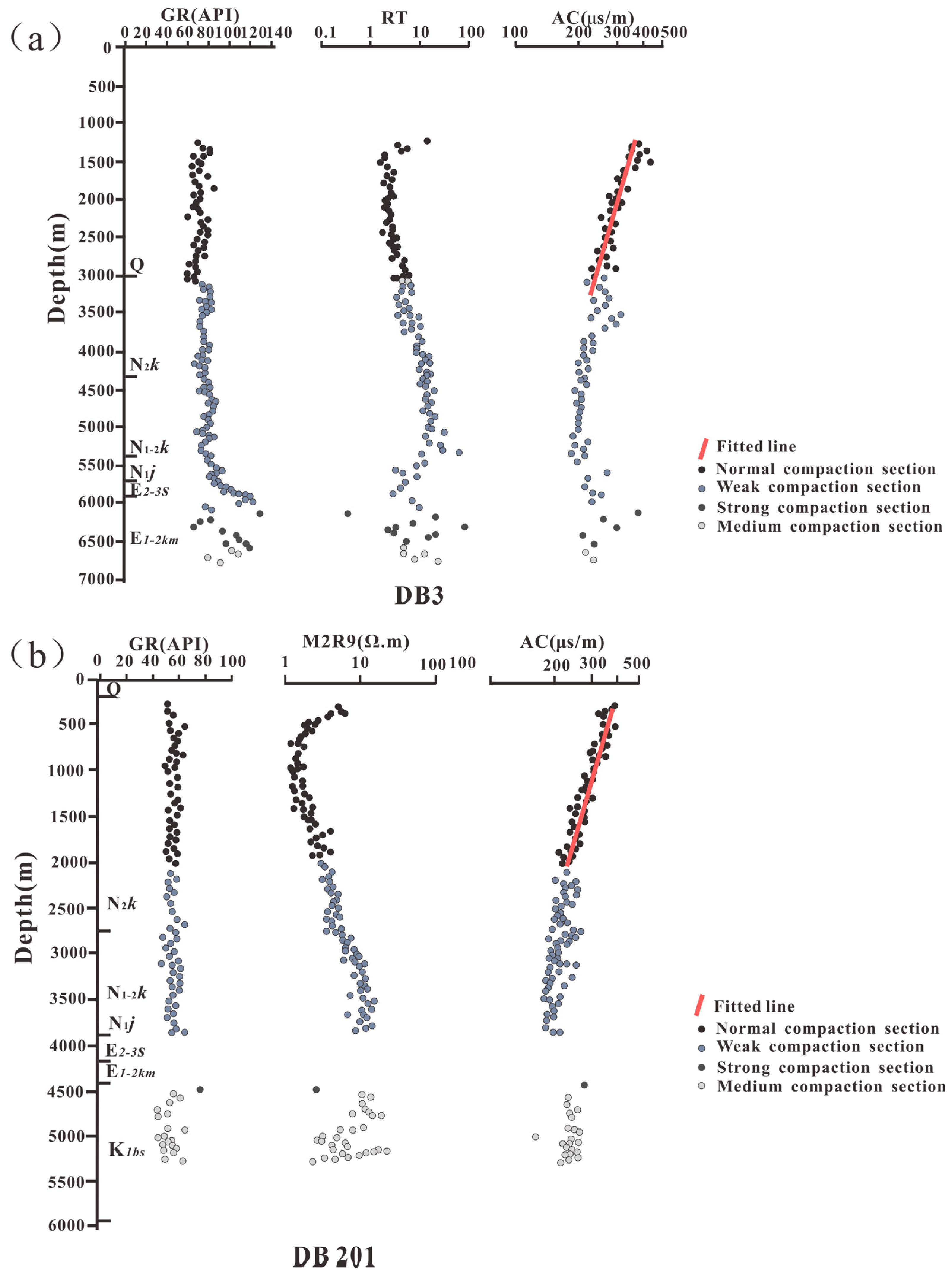 Energies 17 06263 g005