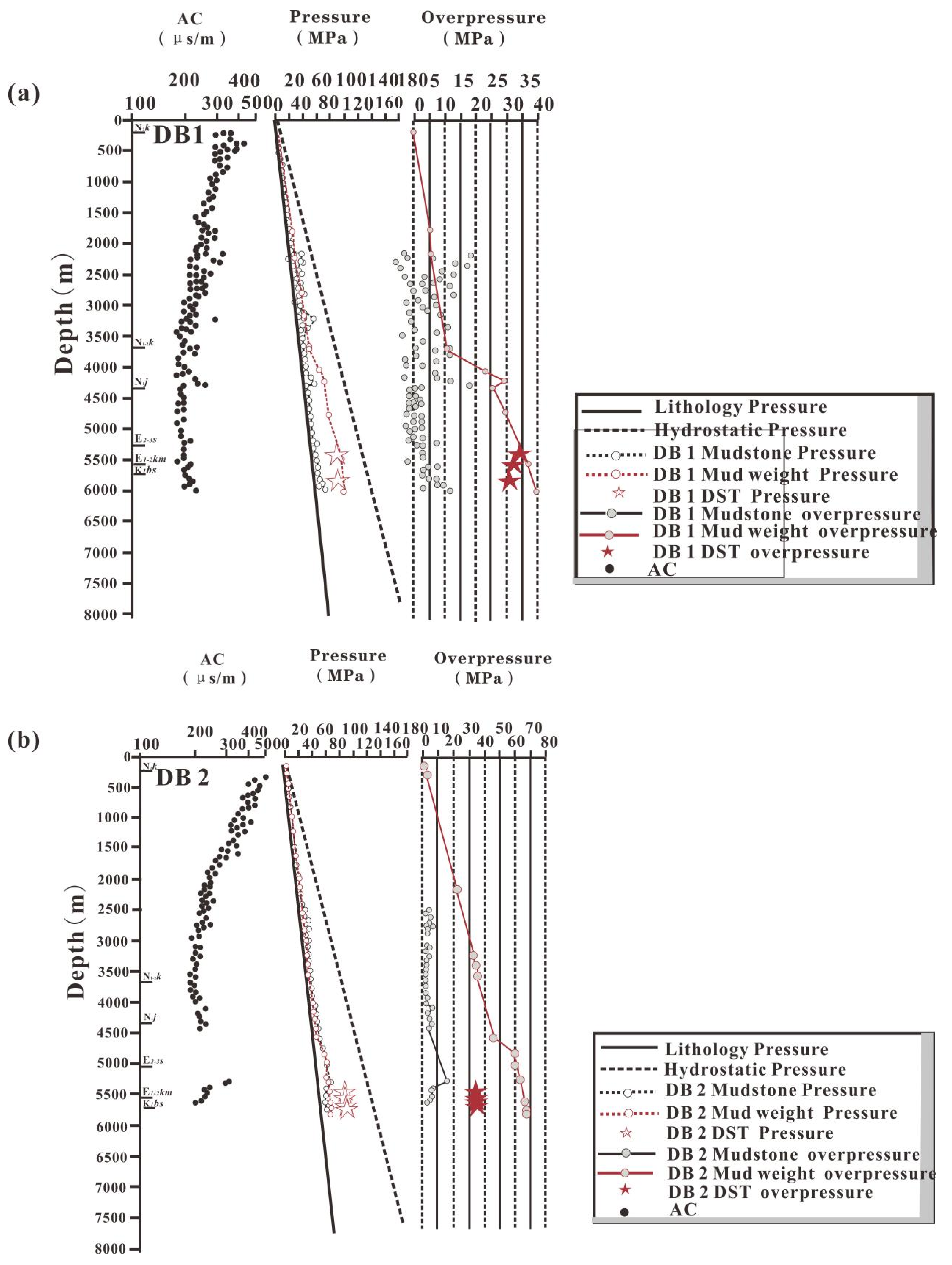 Energies 17 06263 g006