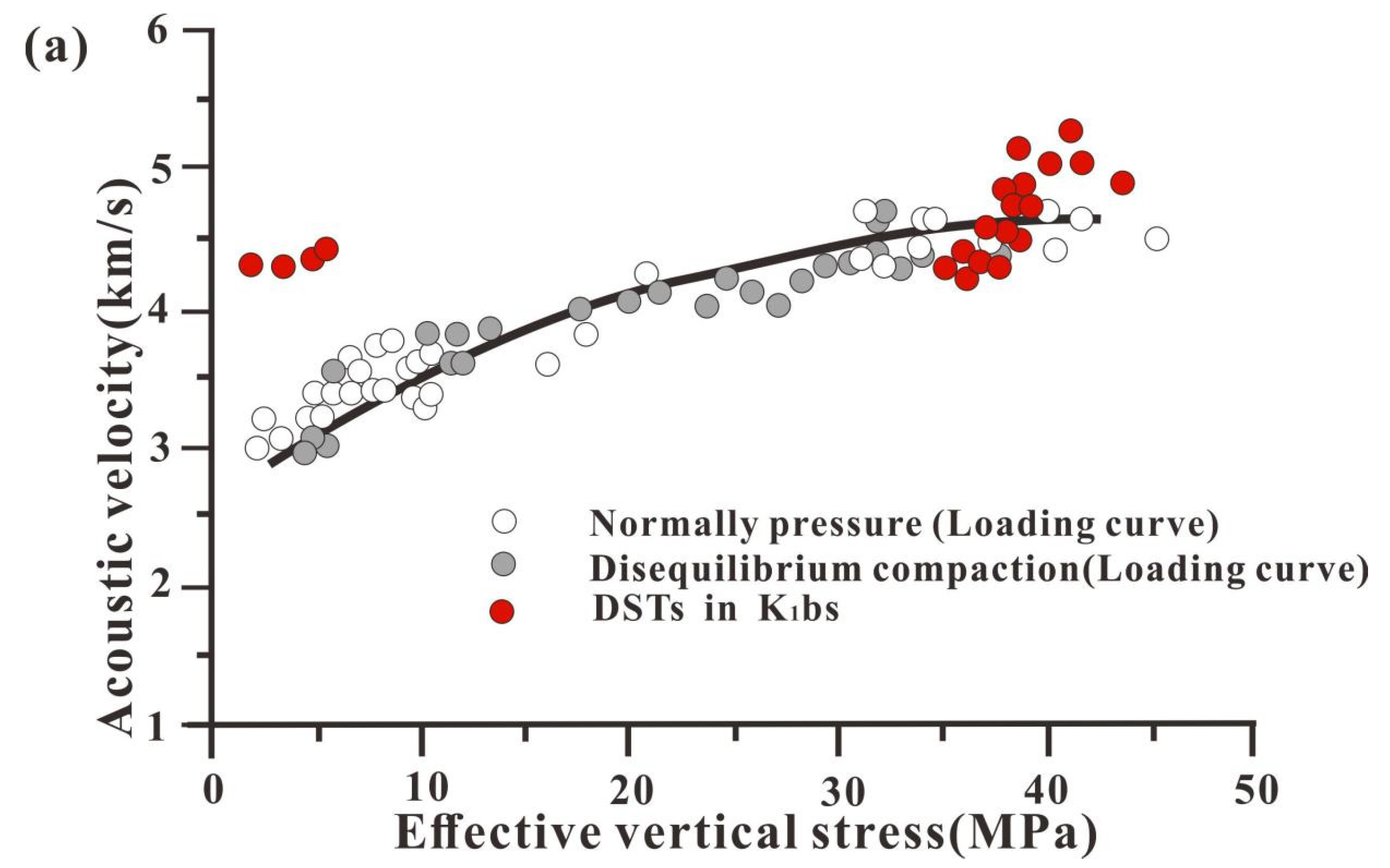 Energies 17 06263 g007a