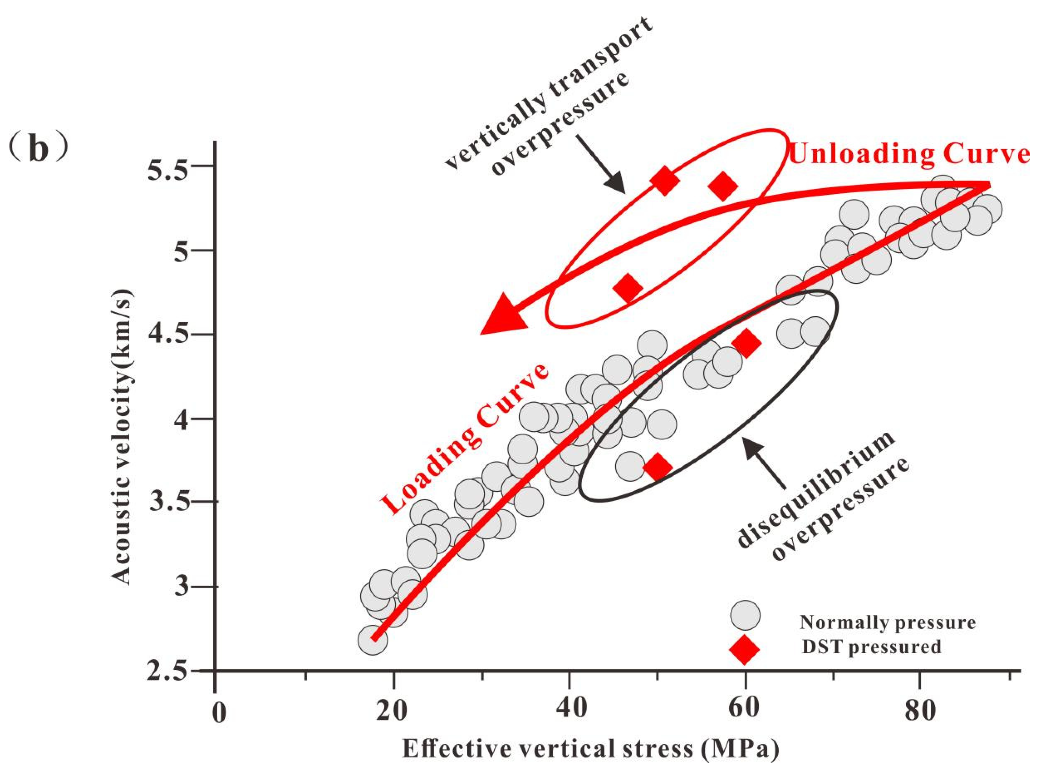 Energies 17 06263 g007b