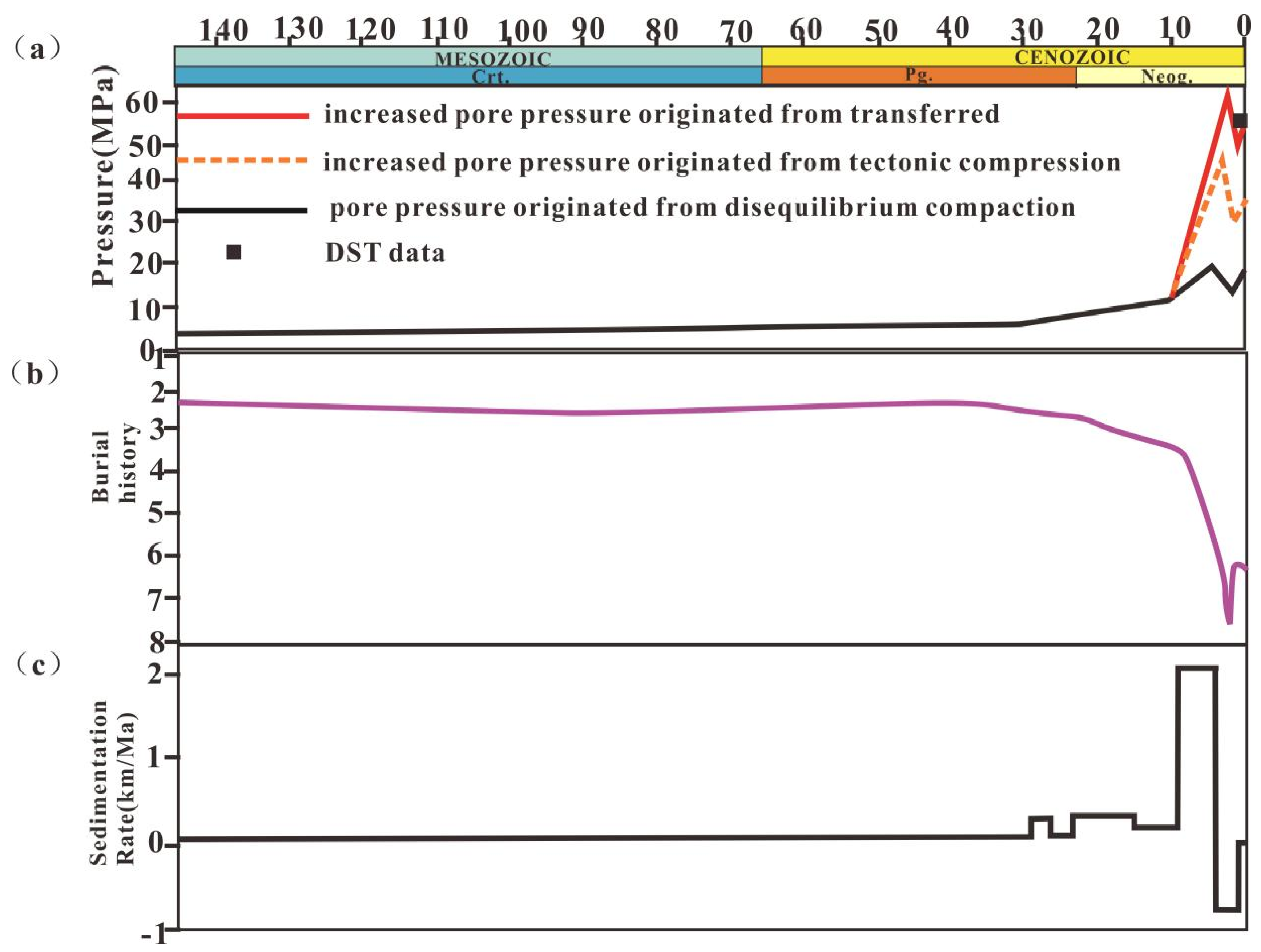 Energies 17 06263 g009
