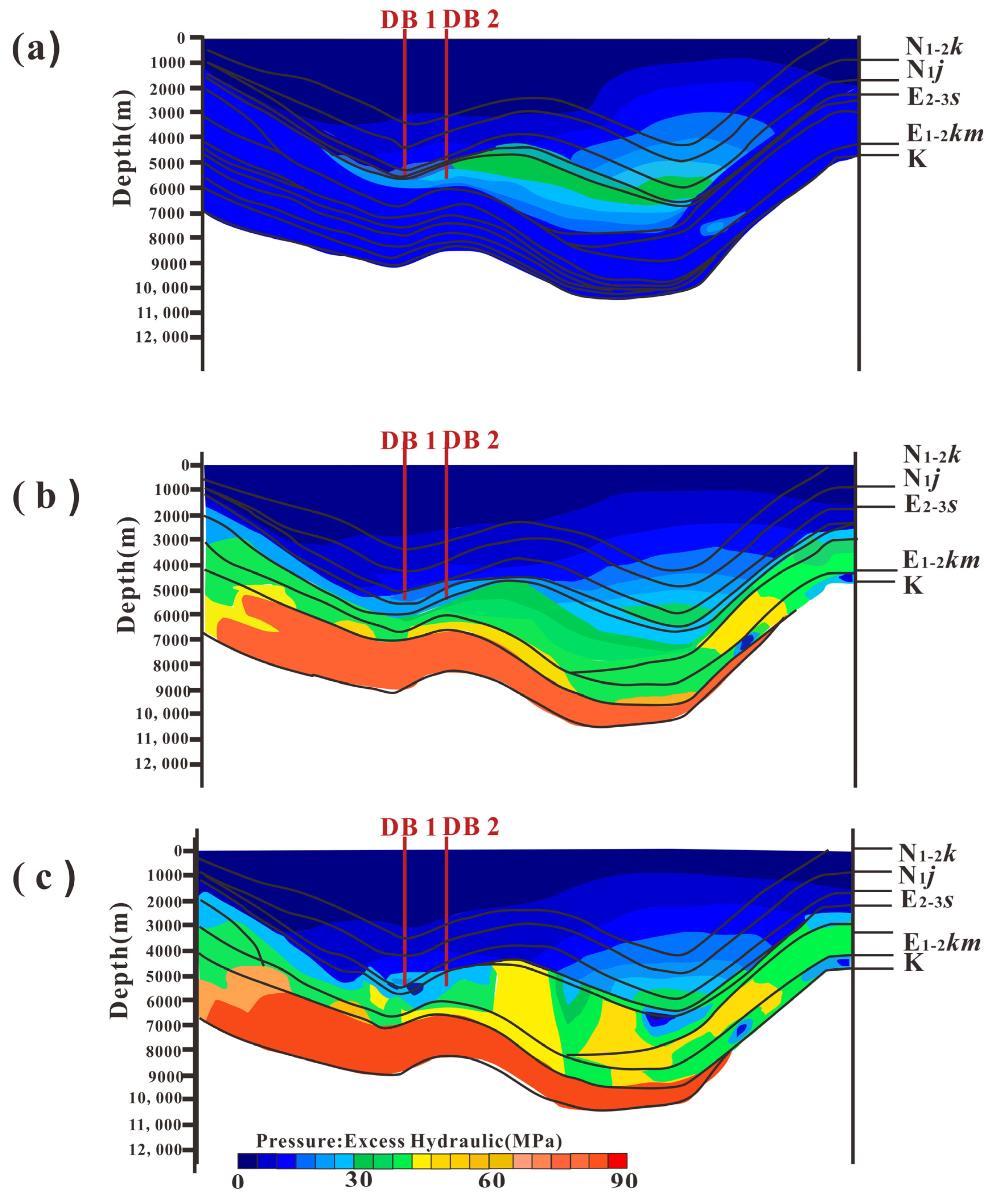 Energies 17 06263 g010