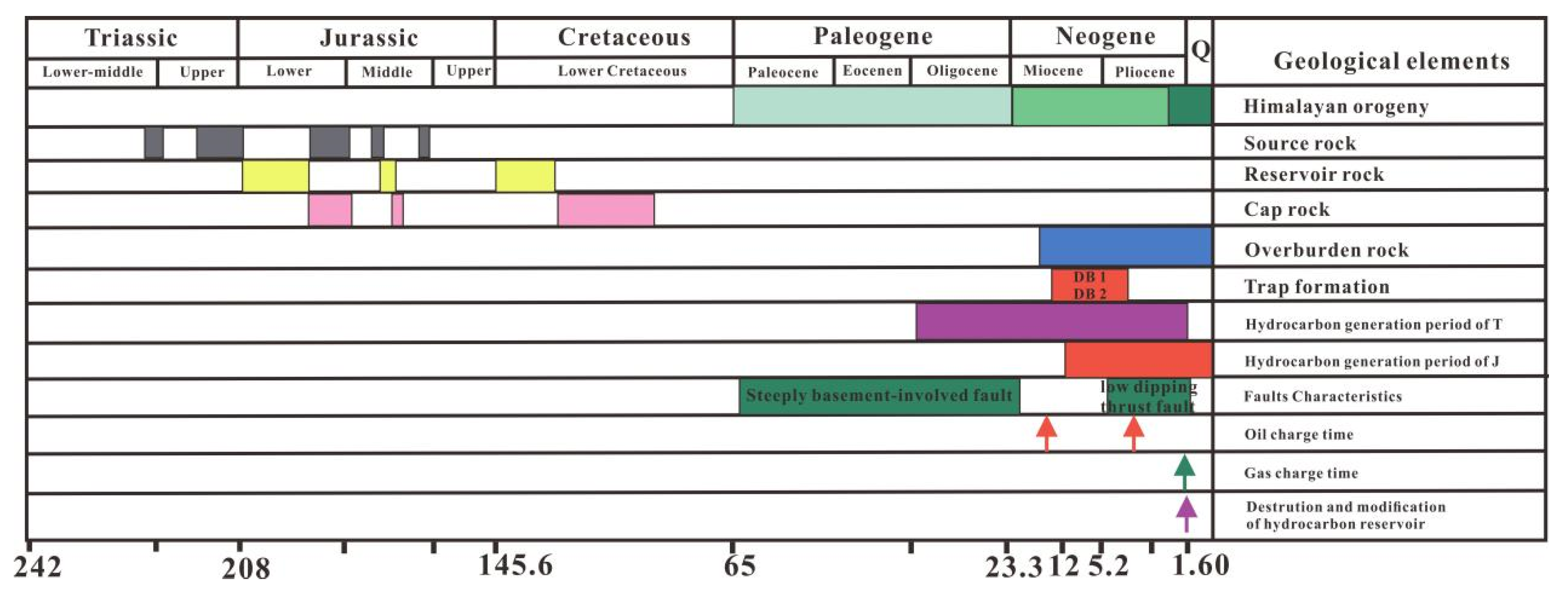 Energies 17 06263 g011