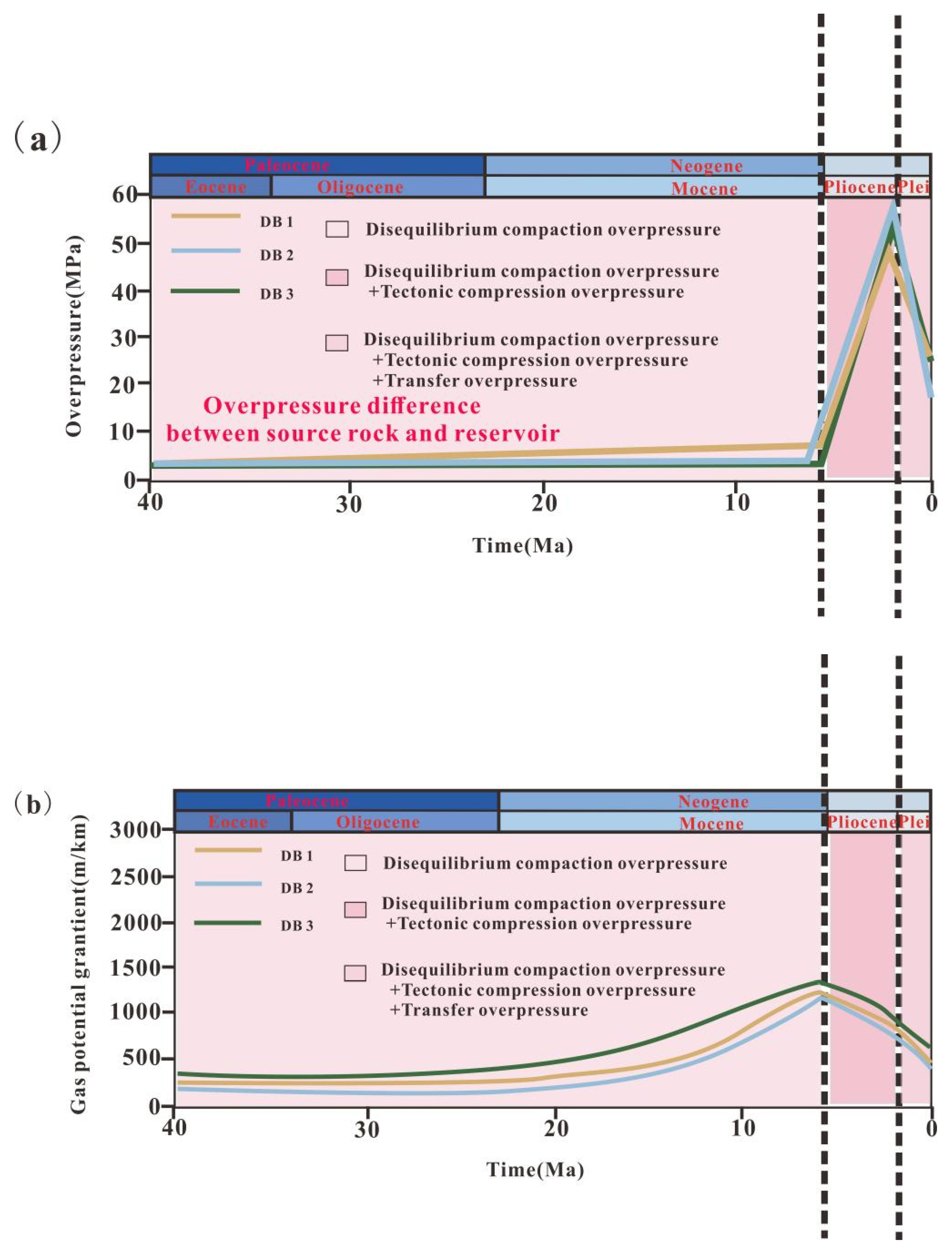 Energies 17 06263 g012