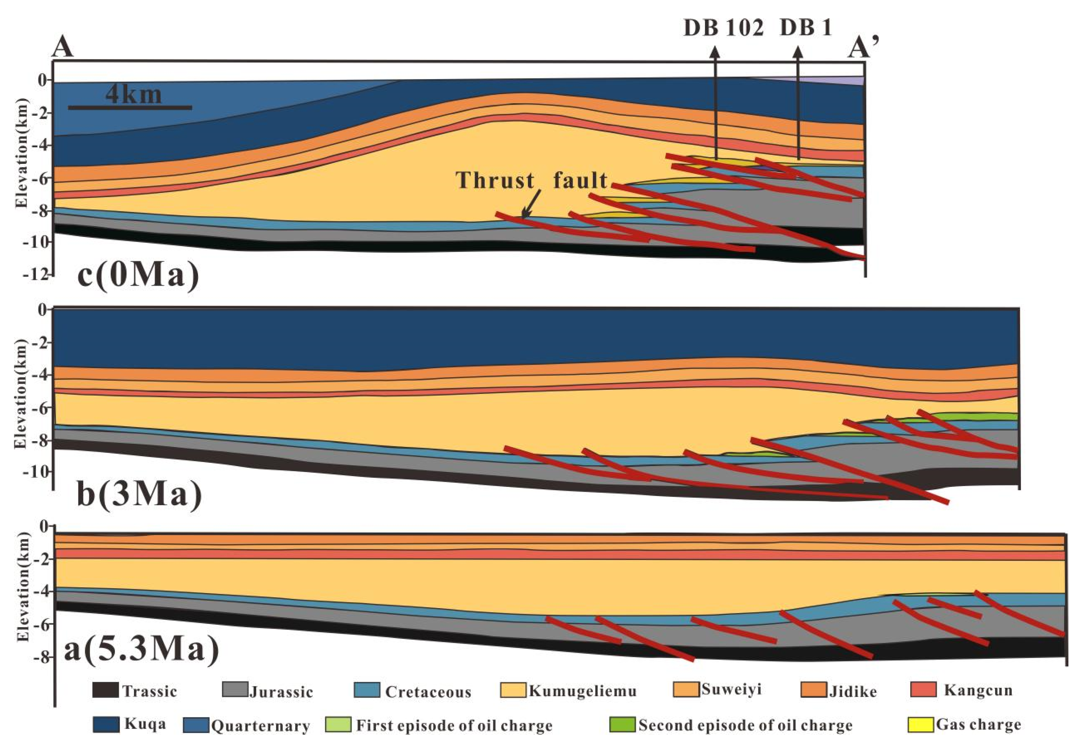 Energies 17 06263 g013