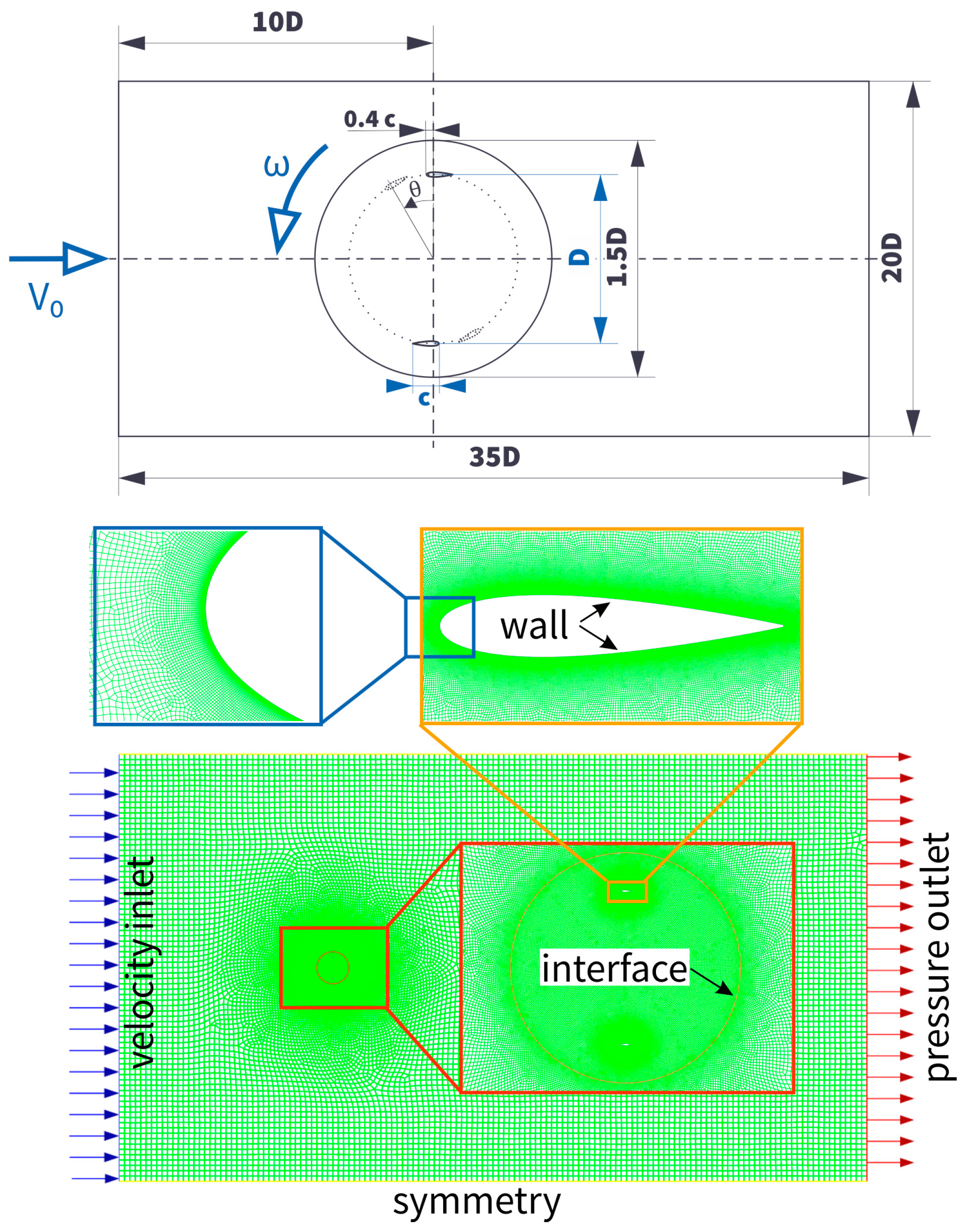 Energies 17 06264 g002