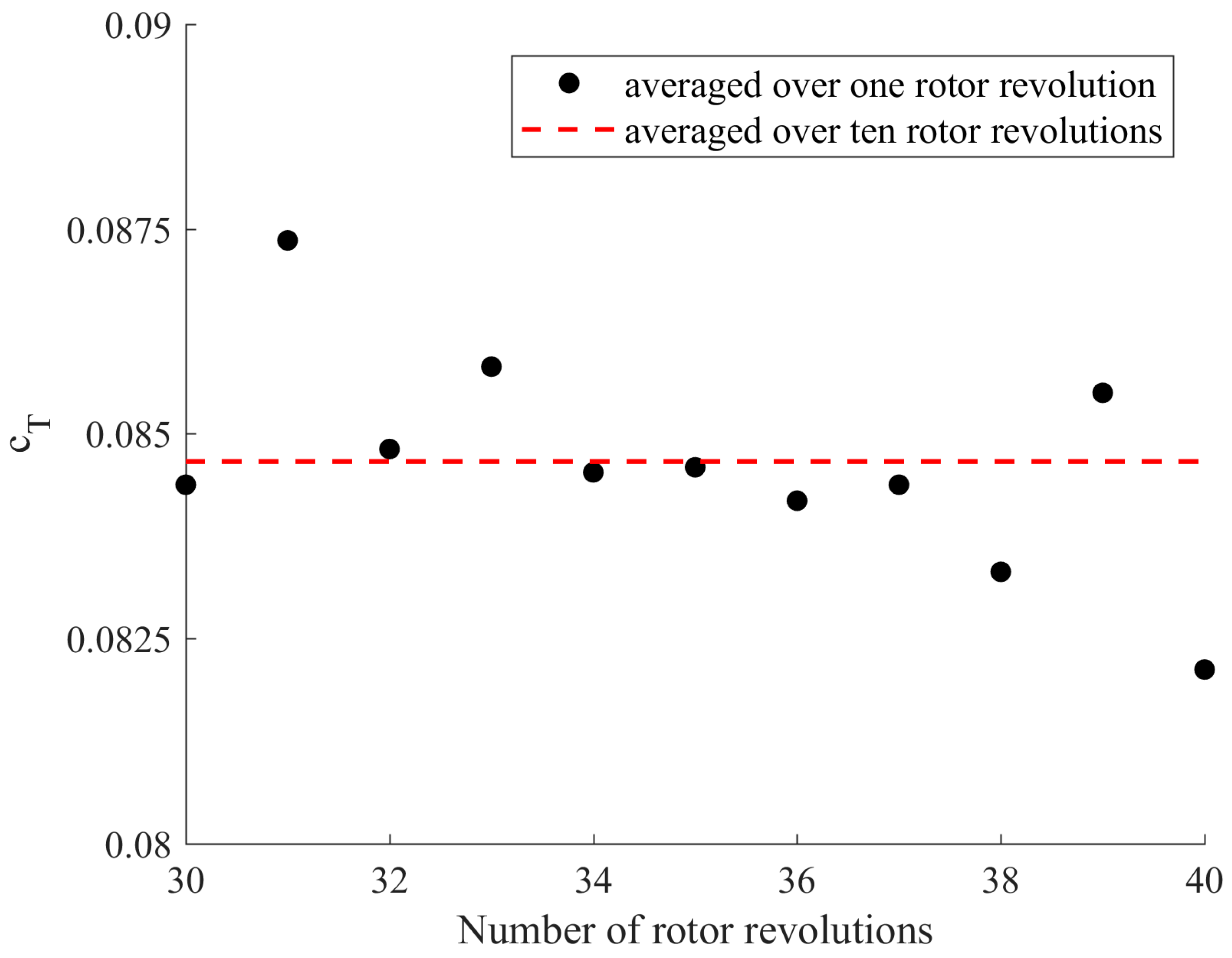 Energies 17 06264 g004